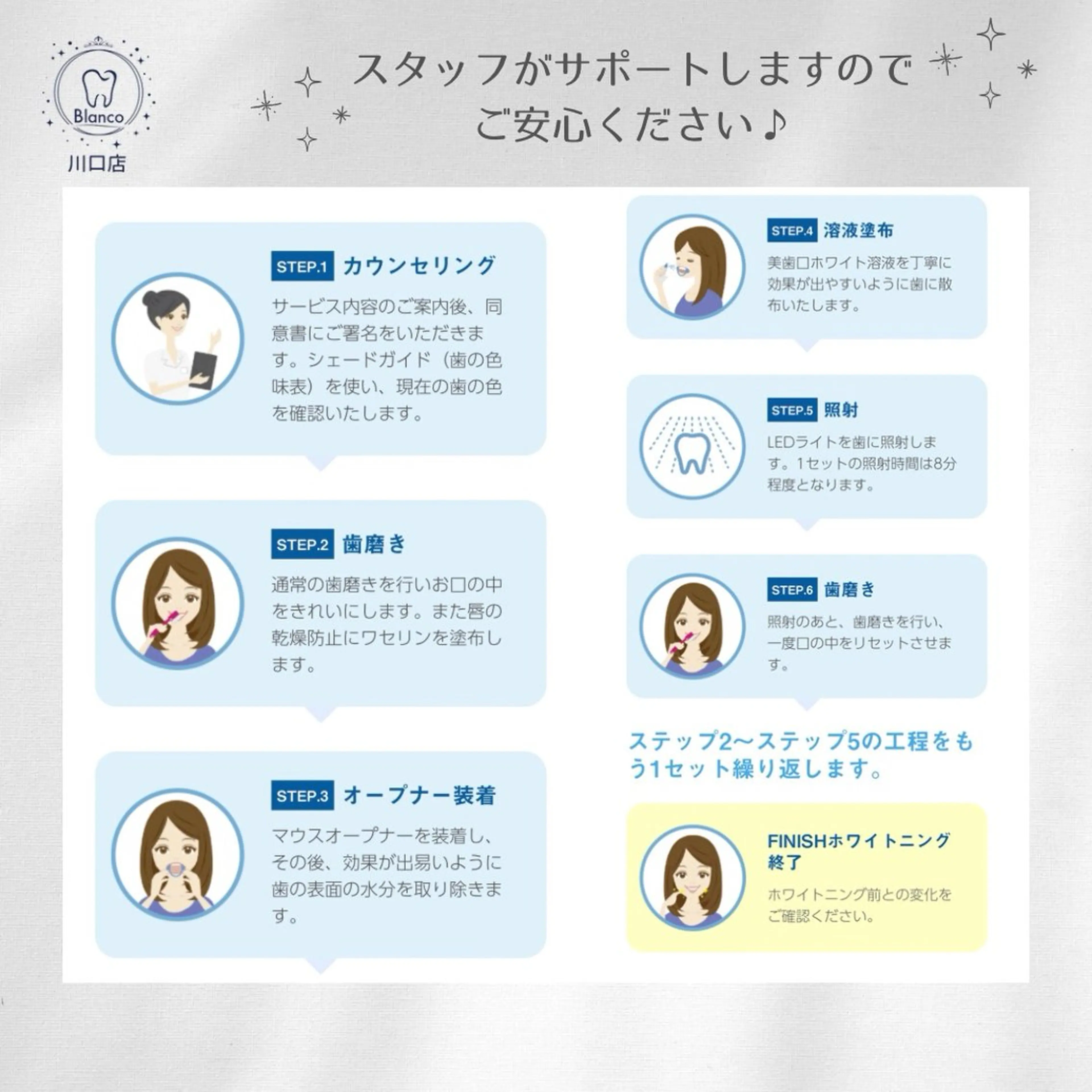 その他 Blanco 川口駅前店のその他イメージ