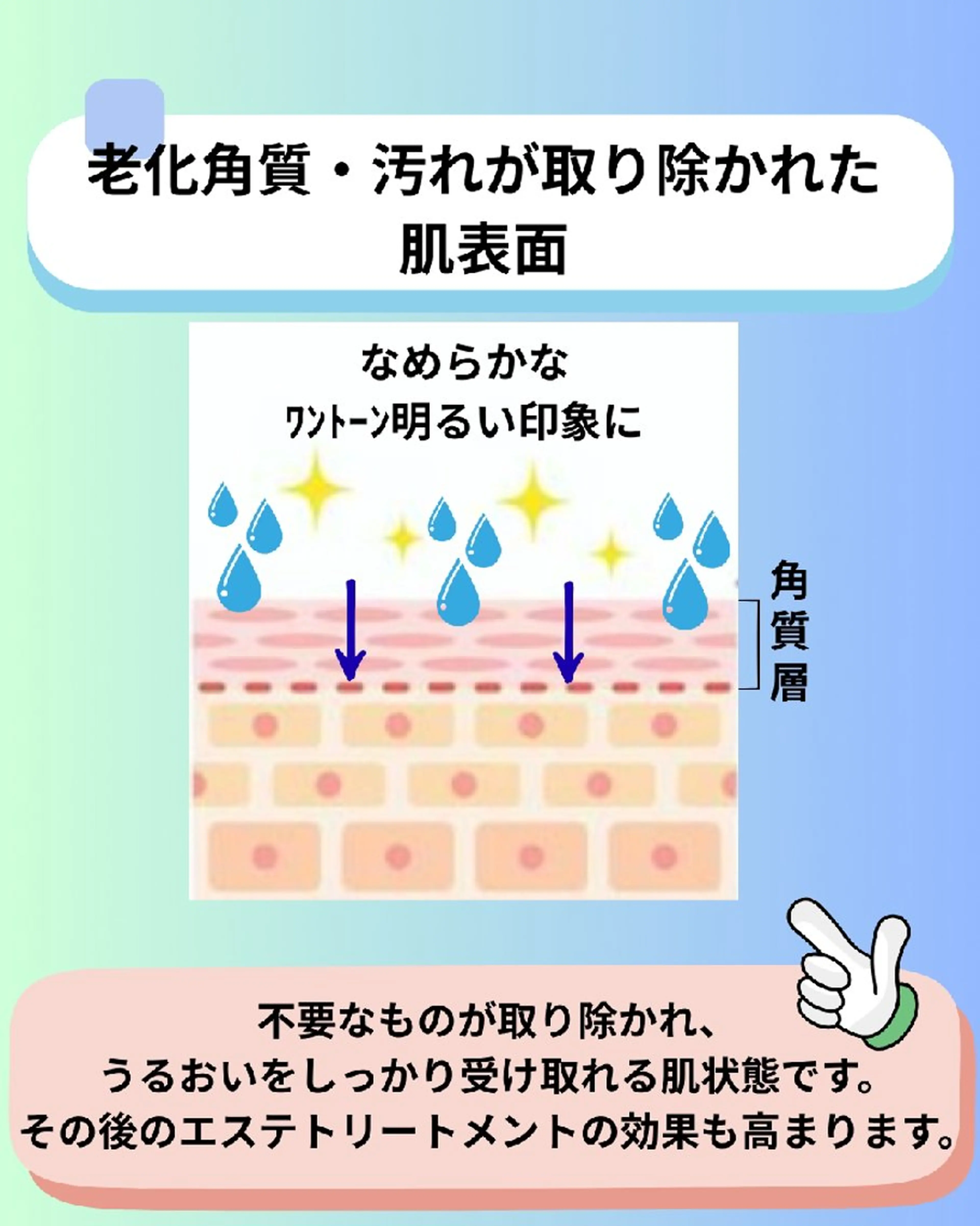 上尾Luce. あきやまのエステ・リラクイメージ