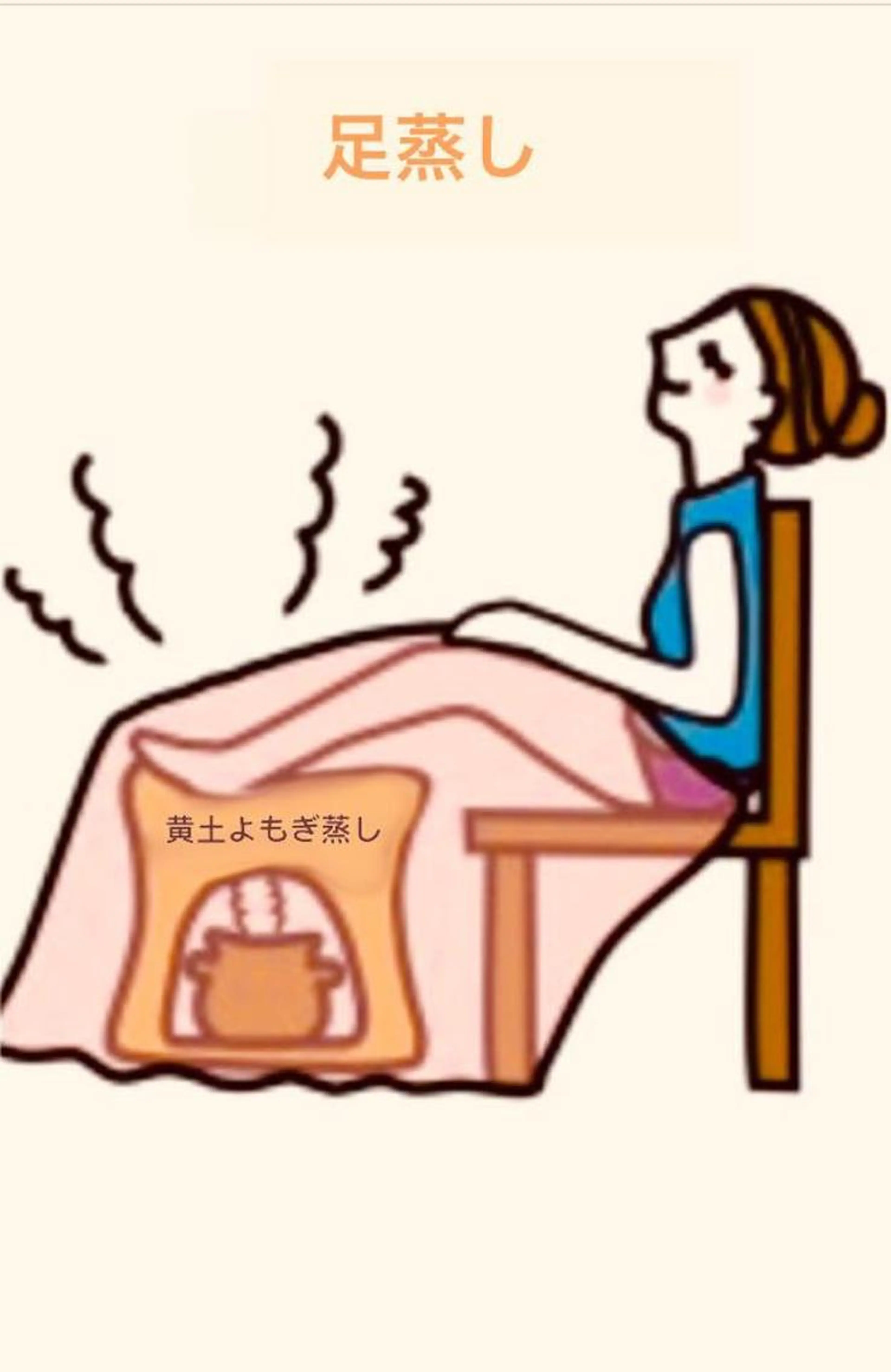 『足蒸し』生理1〜3日目の黄土よもぎ蒸し。妊娠中の方でも行うことができます。の写真