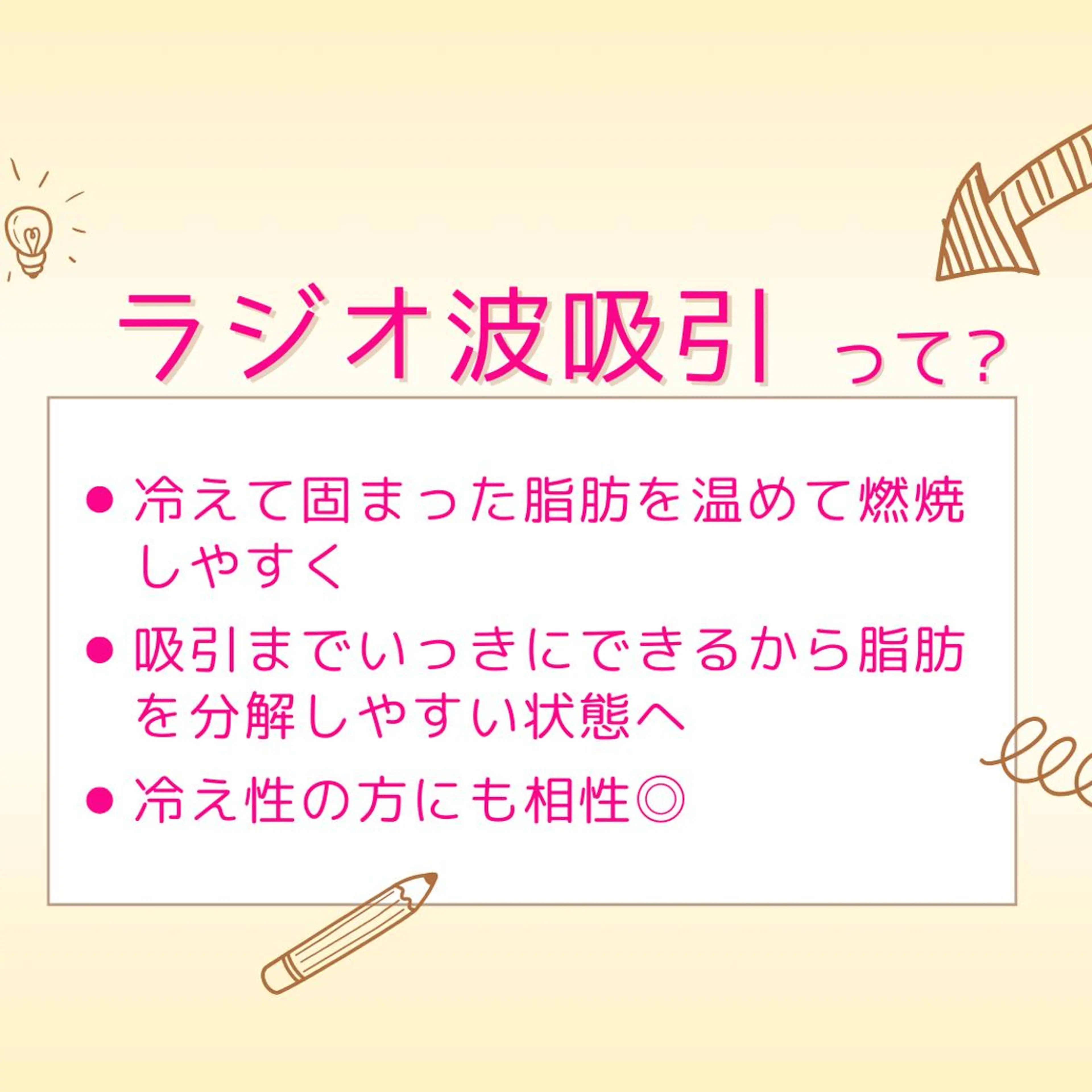 全身痩身✨ キレイサローネ表参道のエステ・リラクイメージ