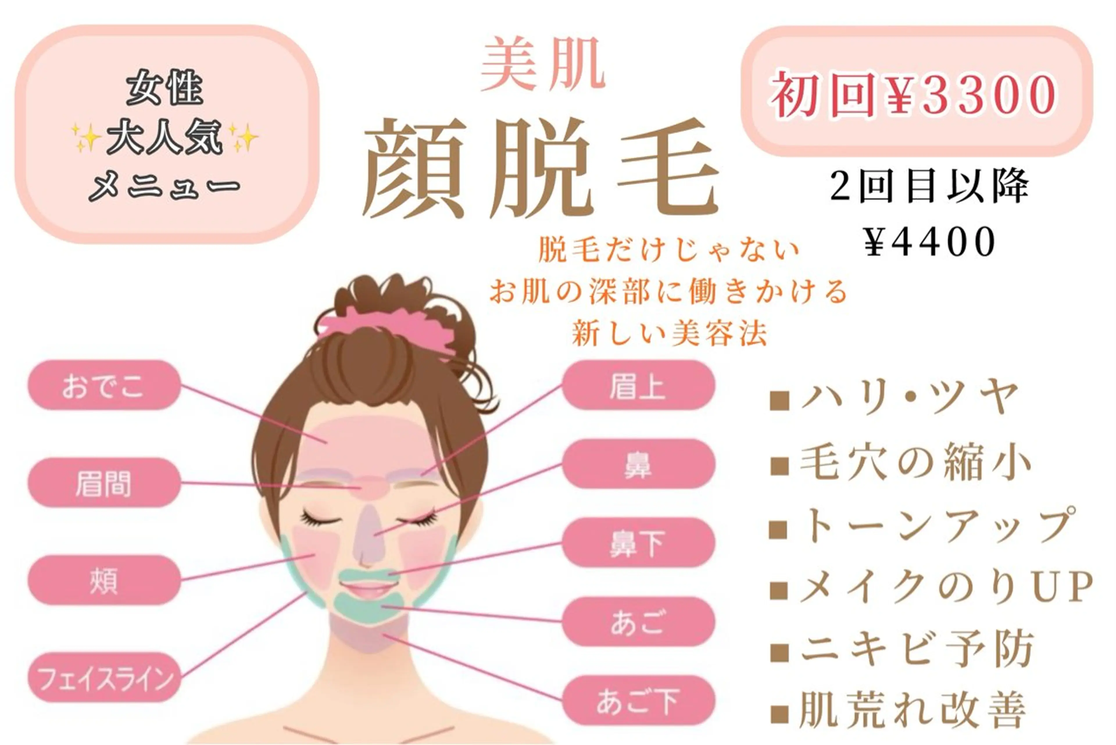 【女性全顔脱毛】肌質改善✨脱毛+ハリ•ツヤ•毛穴•肌荒れでお悩みの方にオススメ❣️ヒト幹細胞ミストでお仕上げ✨3300円の写真