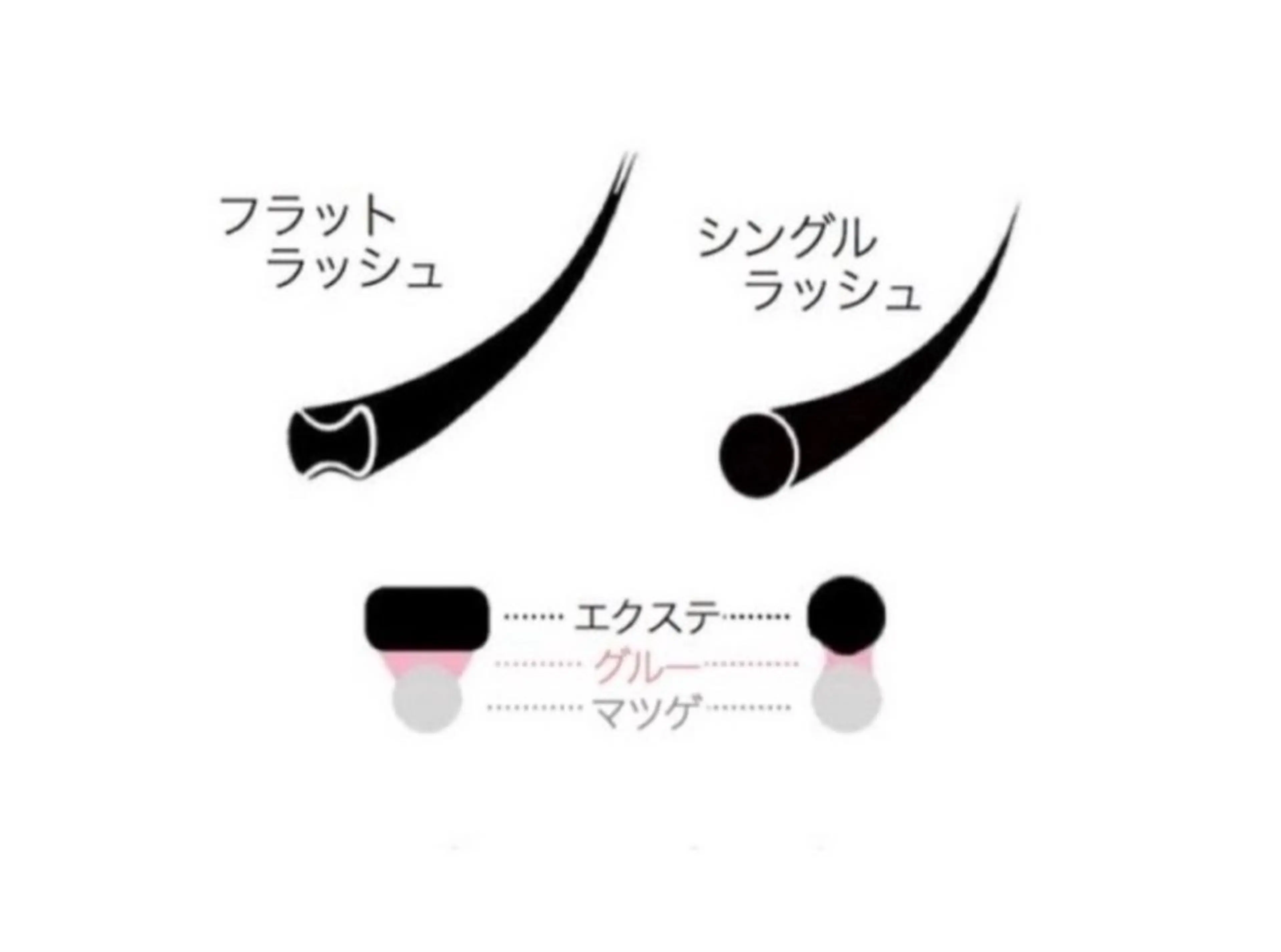 マツエク・マツパ Vivi クレビア八王子のマツエク・マツパデザイン