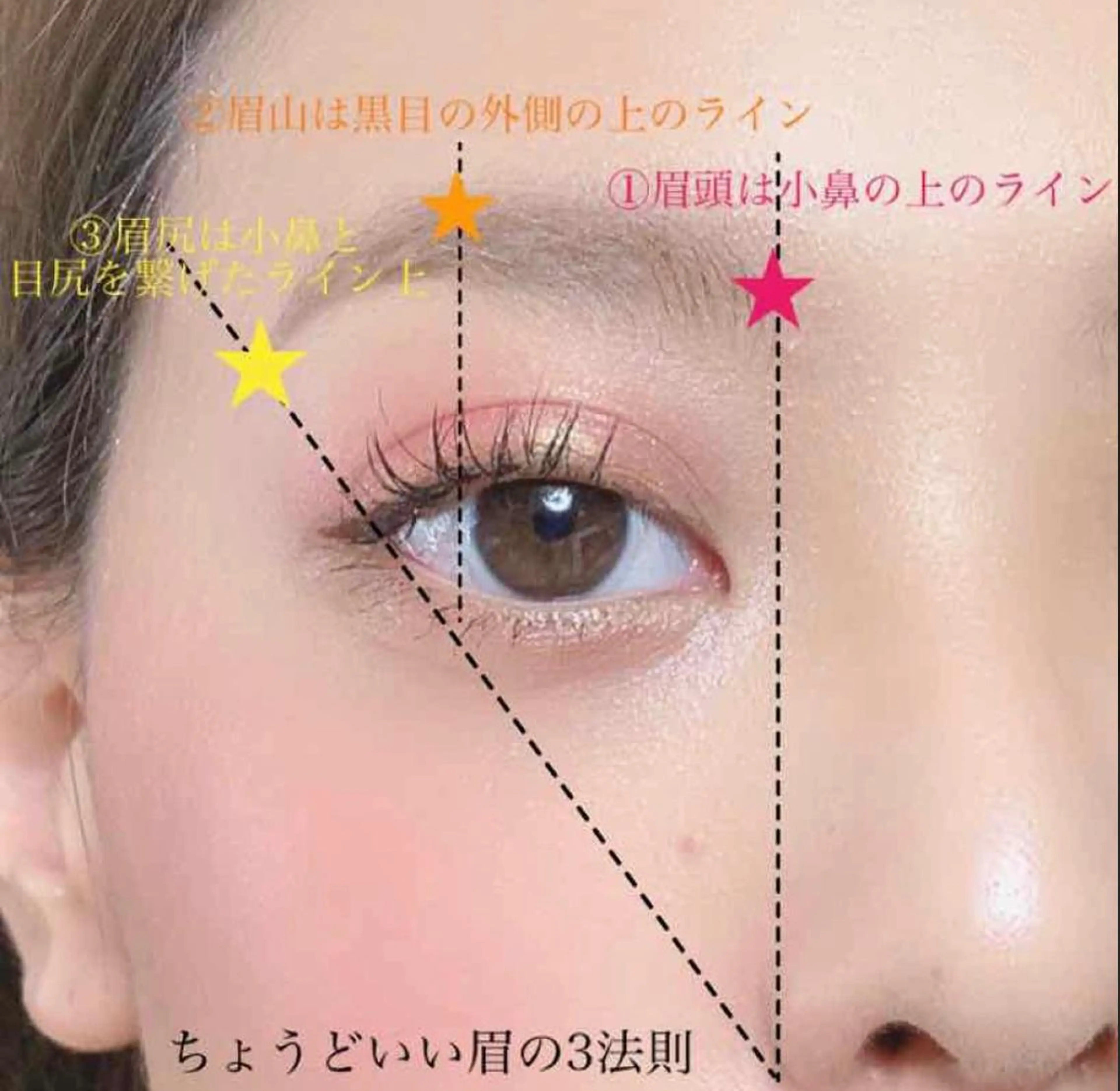 あなたにピッタリな眉レッスン。自分に合う眉に迷子になっているあなた！大人気自分の骨格を知って似合う眉を手に入れましょう。の写真