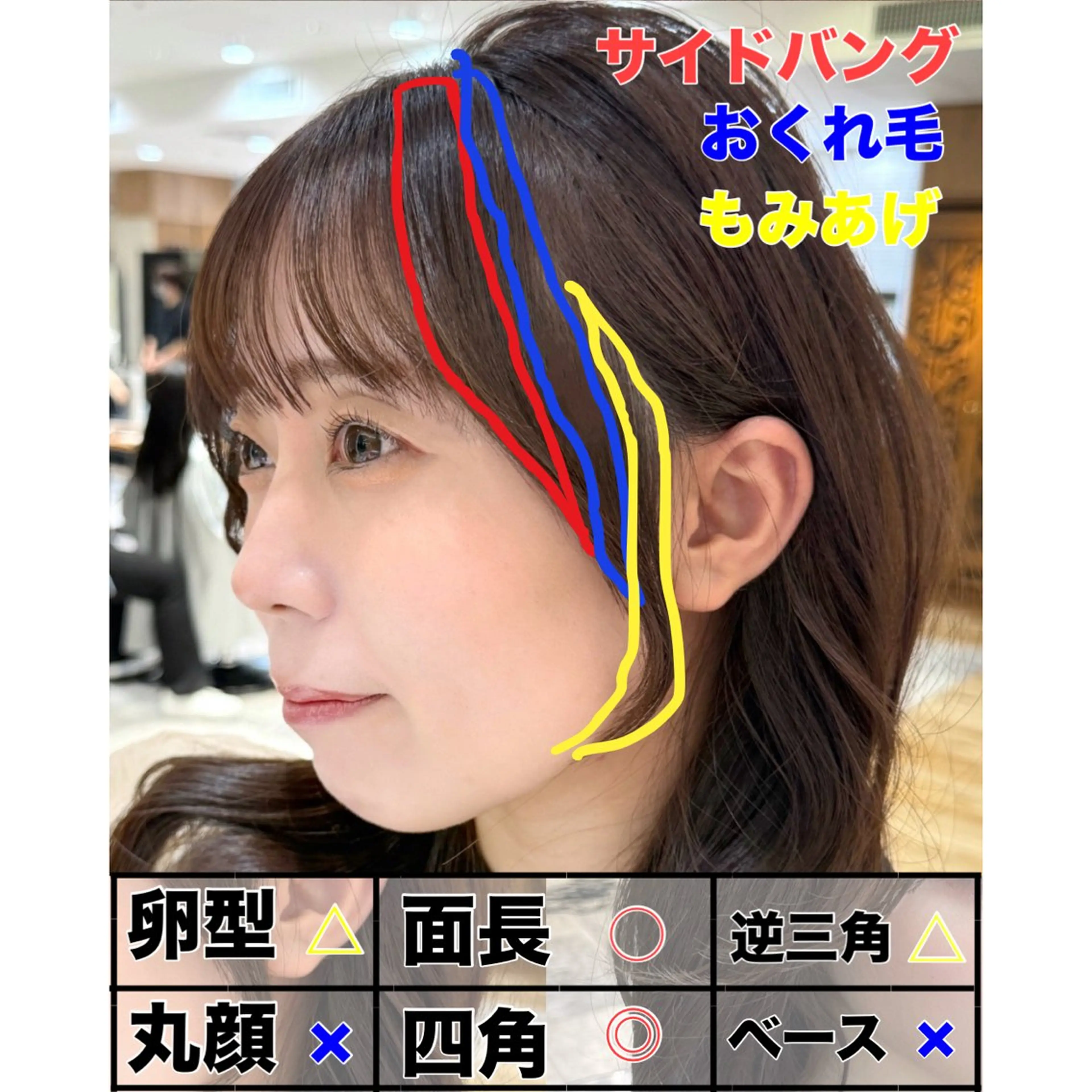 セミロング カット ヘアカラー トリートメント ヘアセット 顔まわりカット 前髪カット安井楽人のヘアスタイル