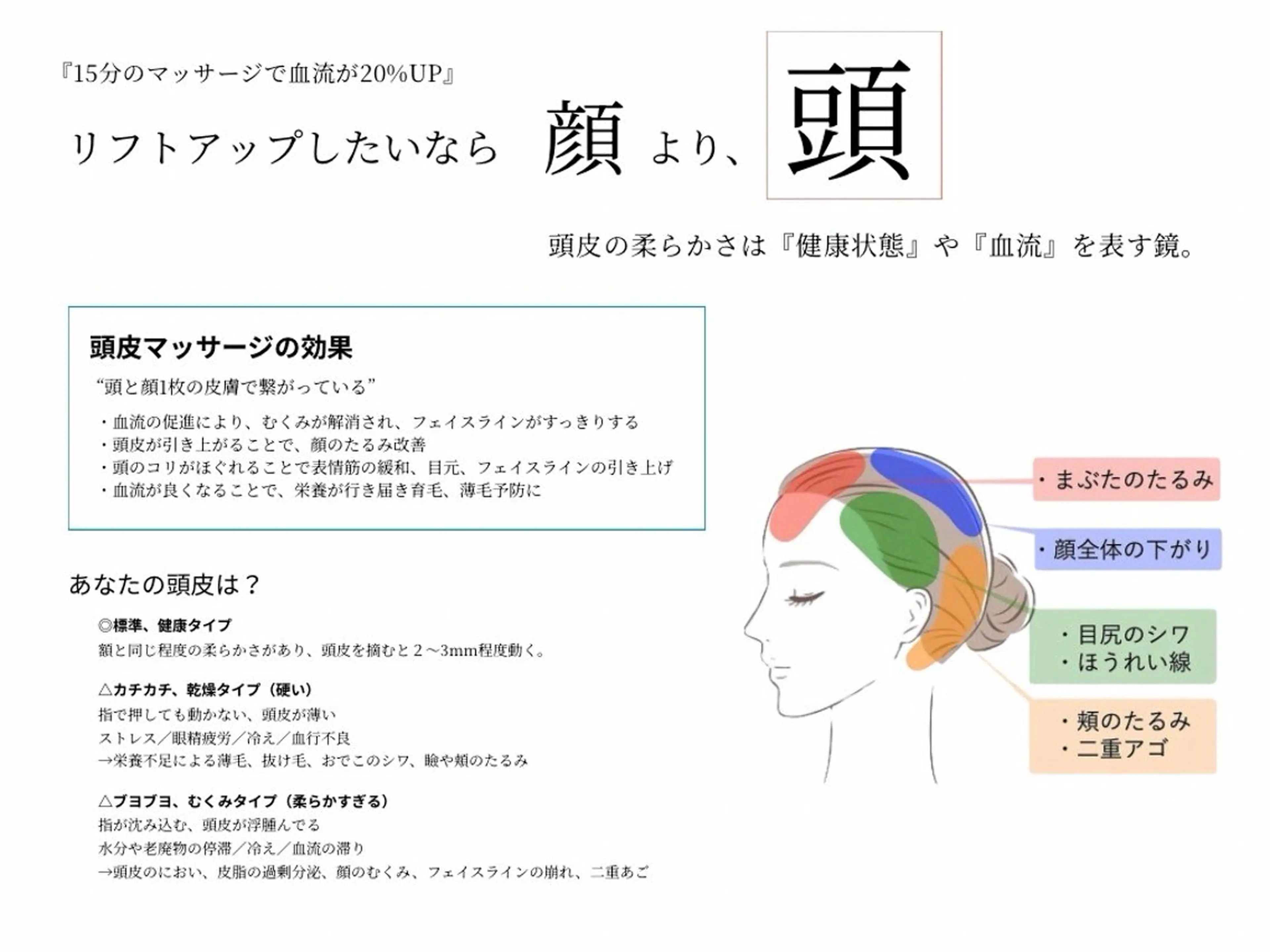 リラク HANAKO 山下のエステ・リラクイメージ