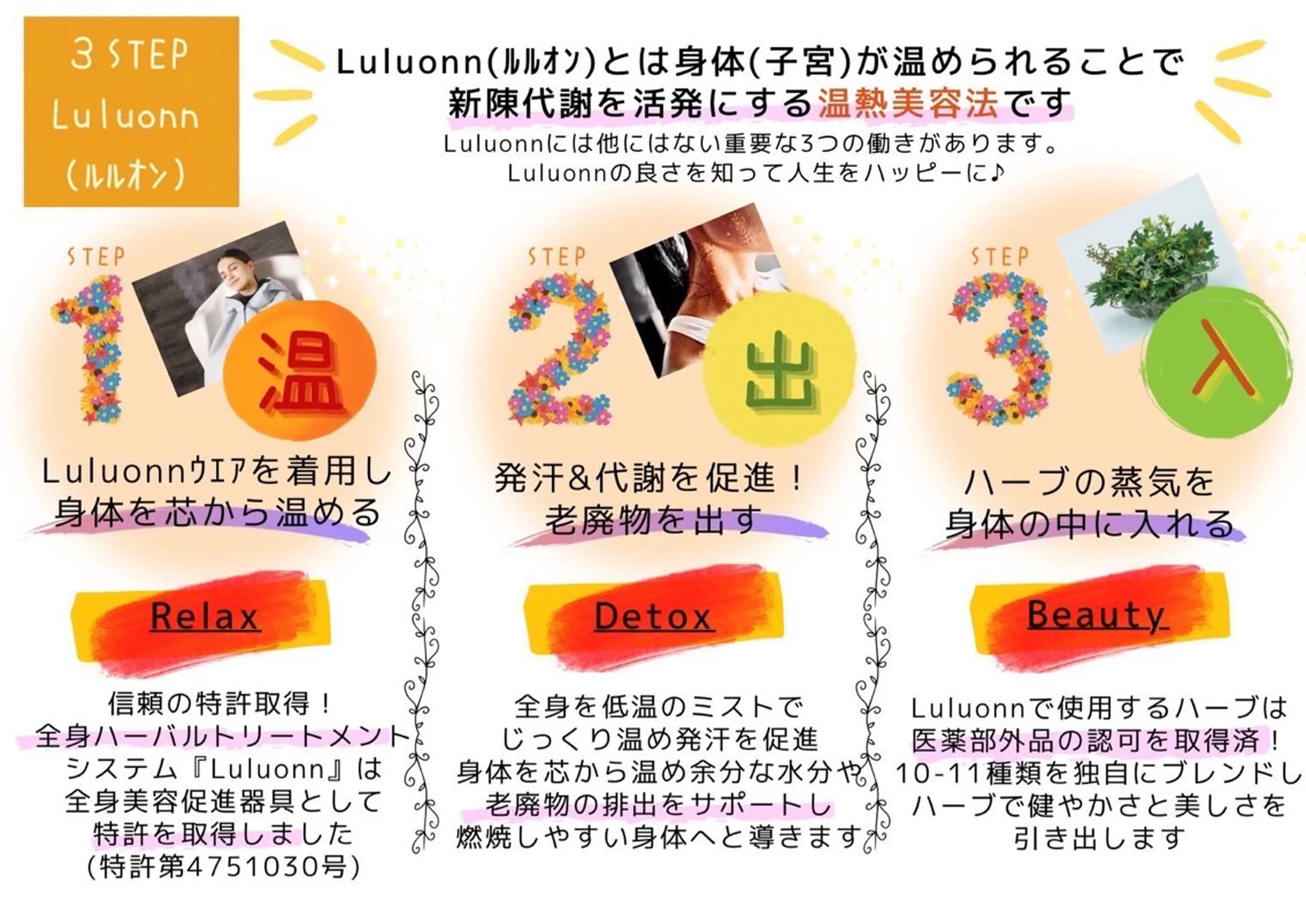 エステ リラク 最先端温活・痩身 よもぎ・ハーブ蒸しのエステ・リラクイメージ