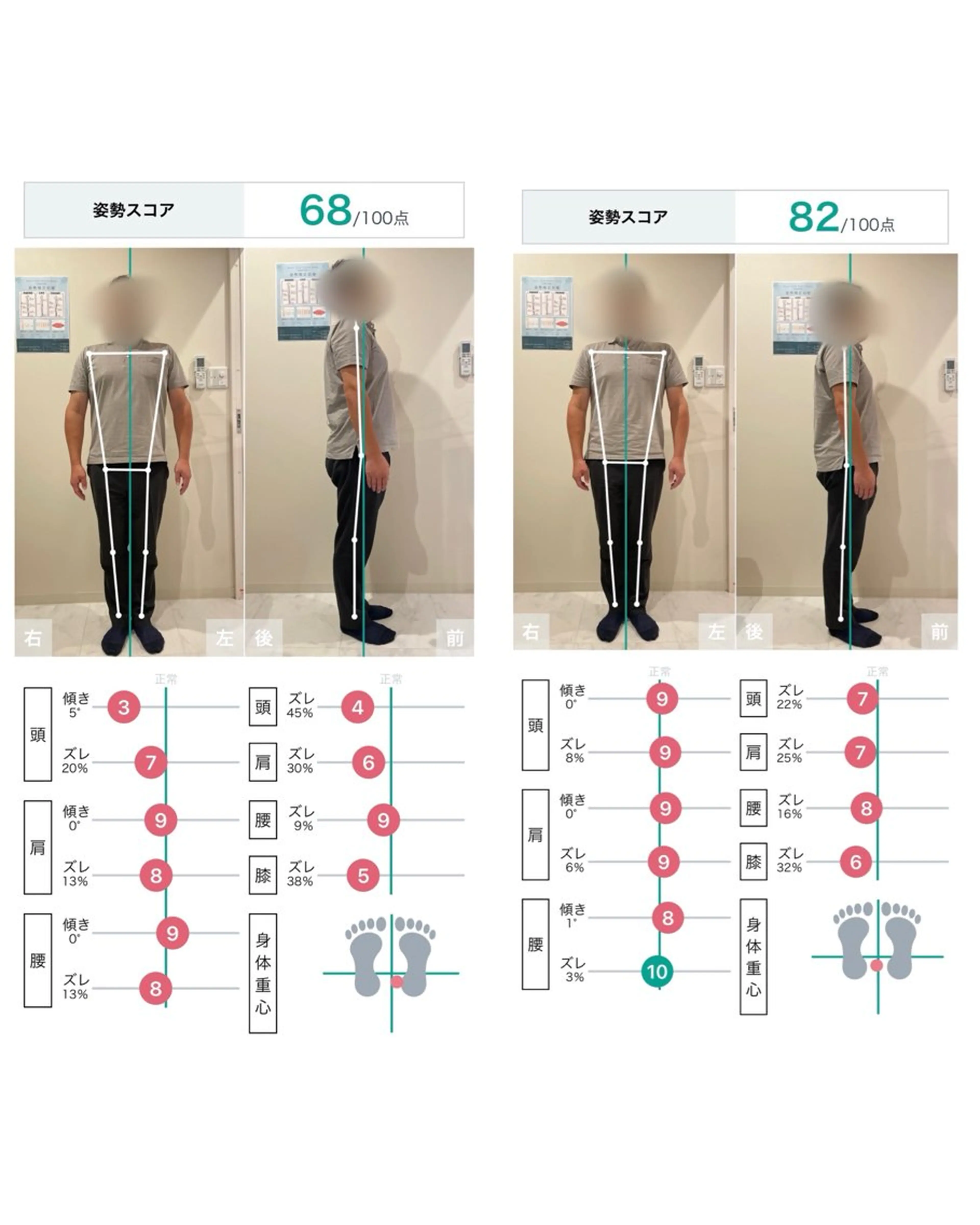 整体院 DREAM小野本院のエステ・リラクイメージ