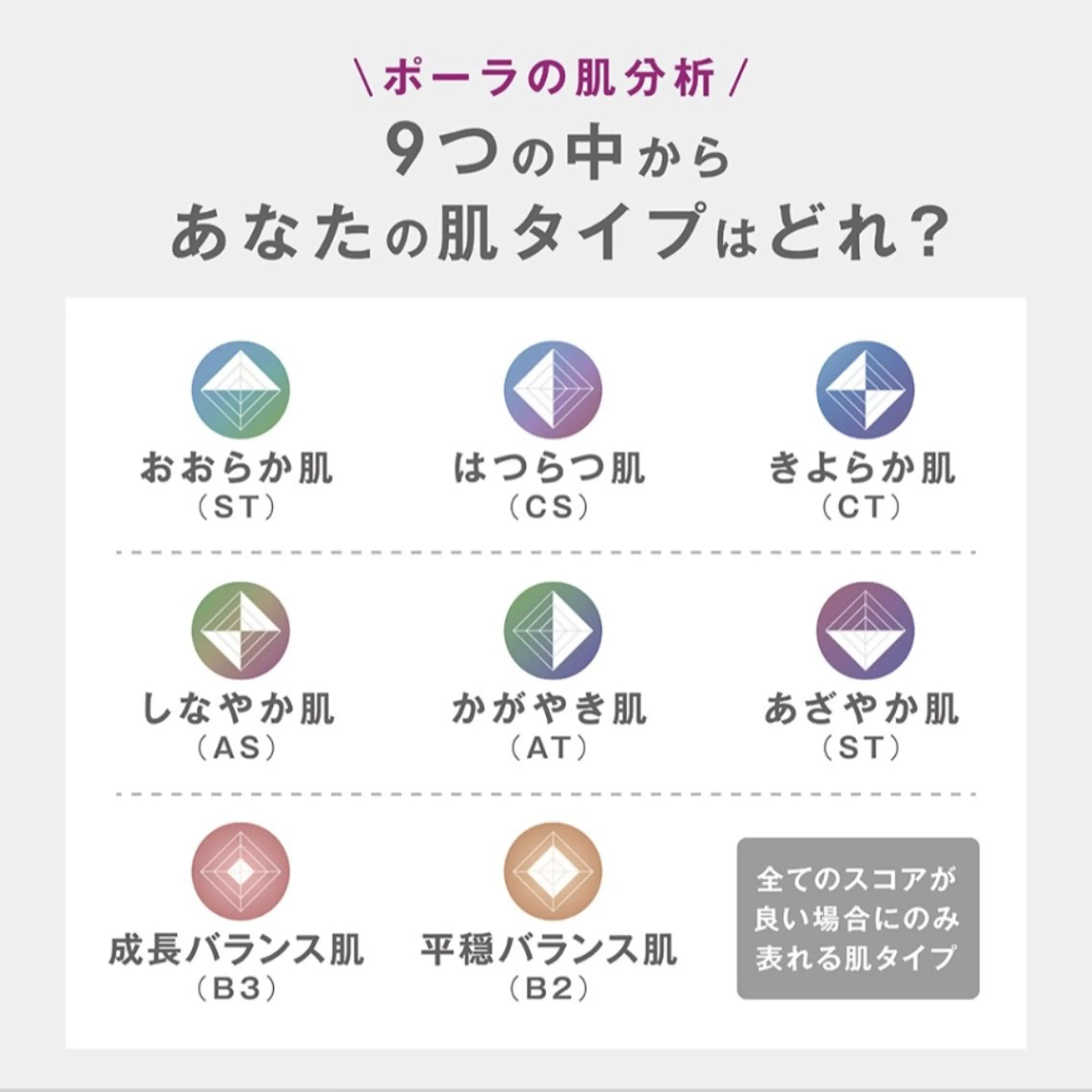 POLA　THE　BEAUTY　長居店所属・POLA 長居店 中川のその他イメージ