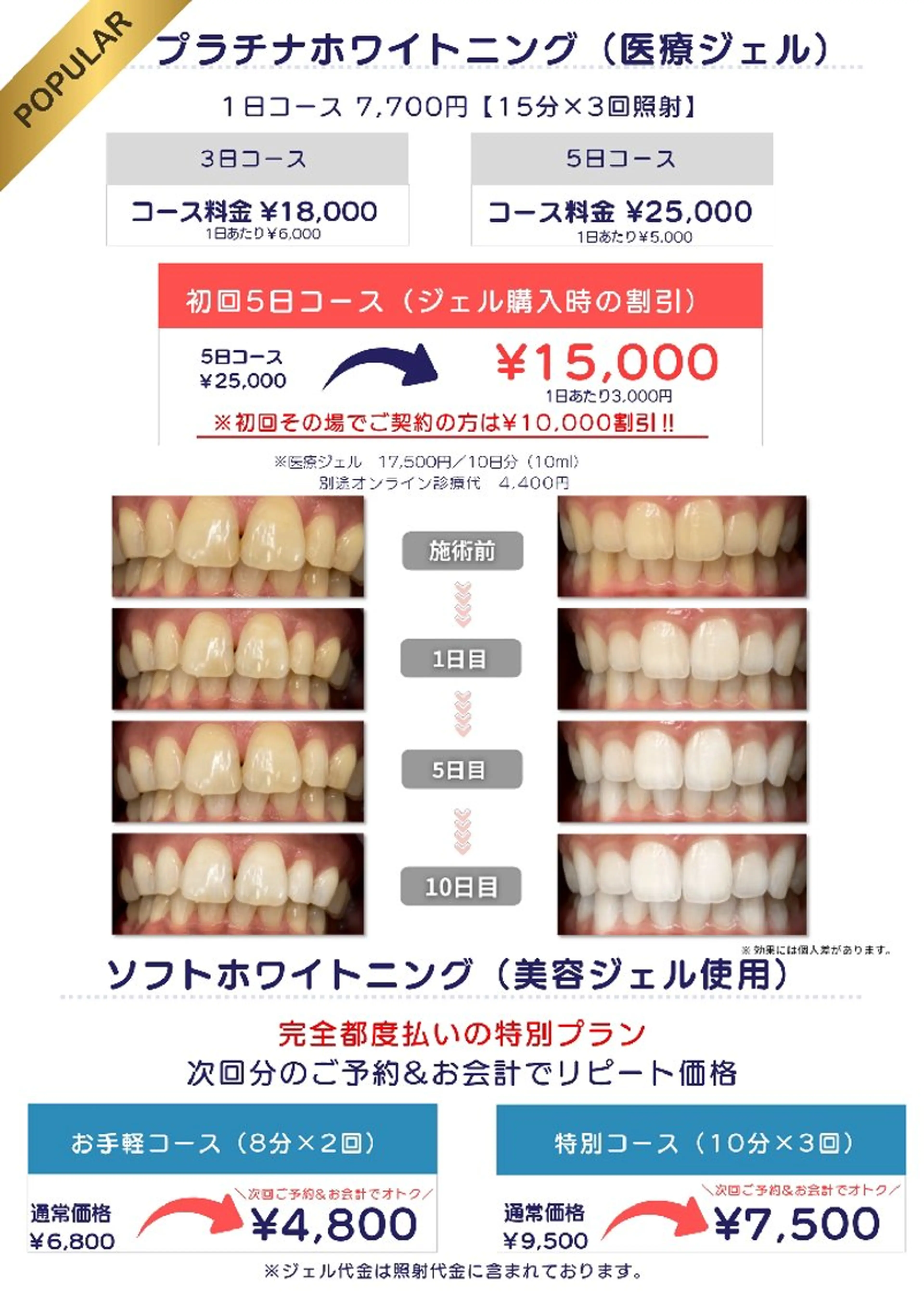 歯科提携セルフダック 宇都宮駒生店のエステ・リラクイメージ