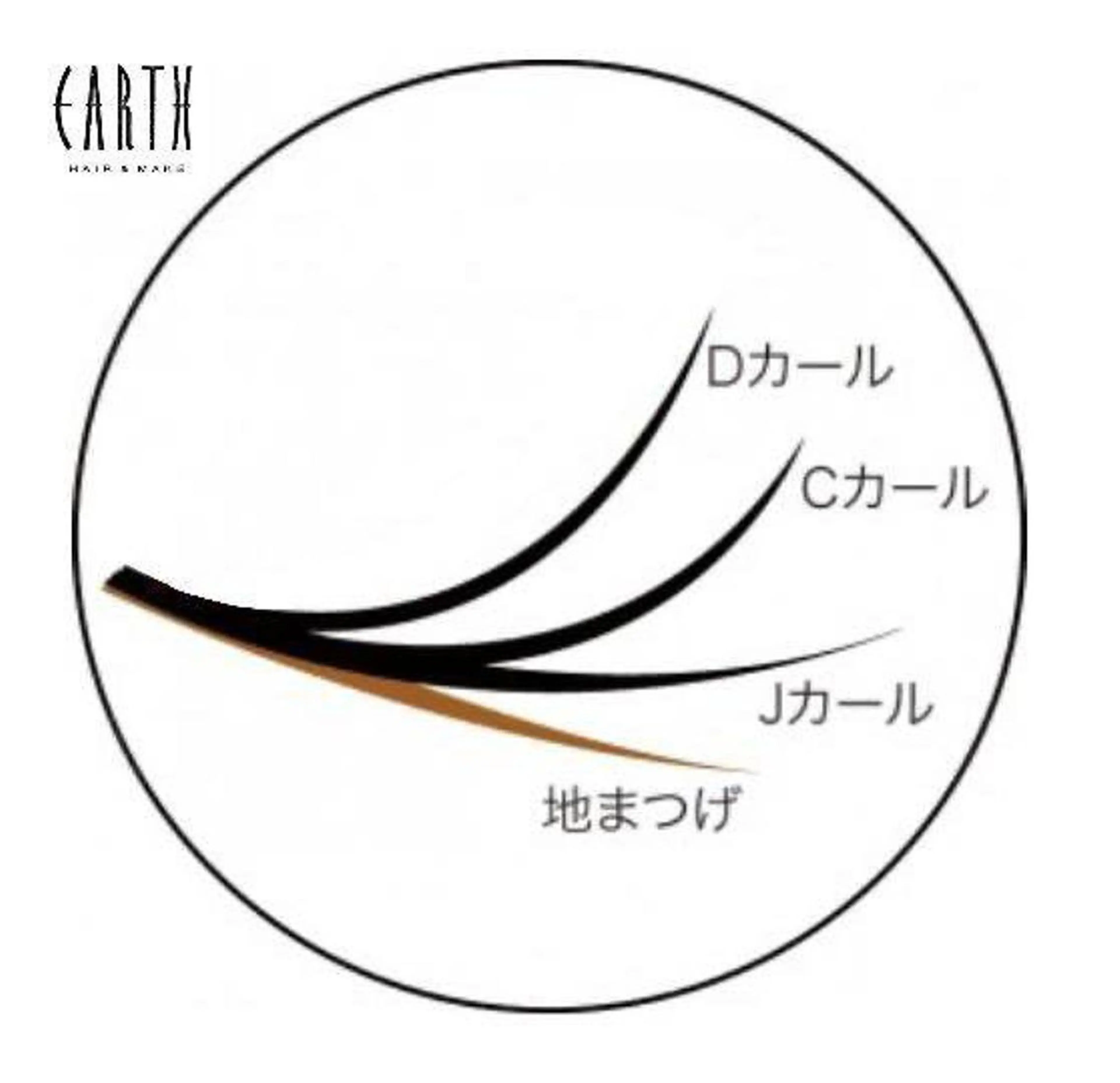 マツエク・マツパ 大久保 円香のマツエク・マツパデザイン