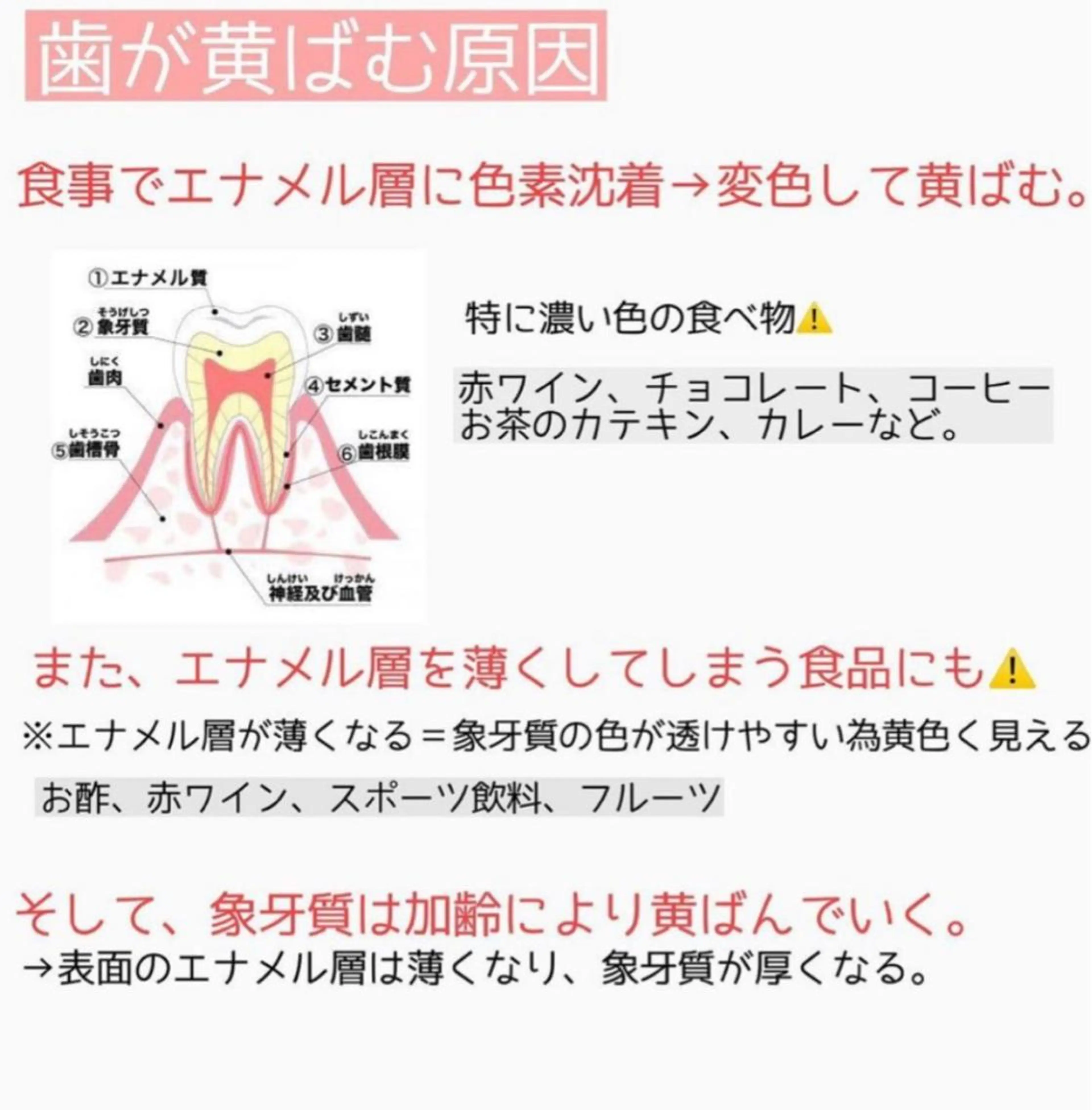 銀座de ホワイトニングのその他イメージ