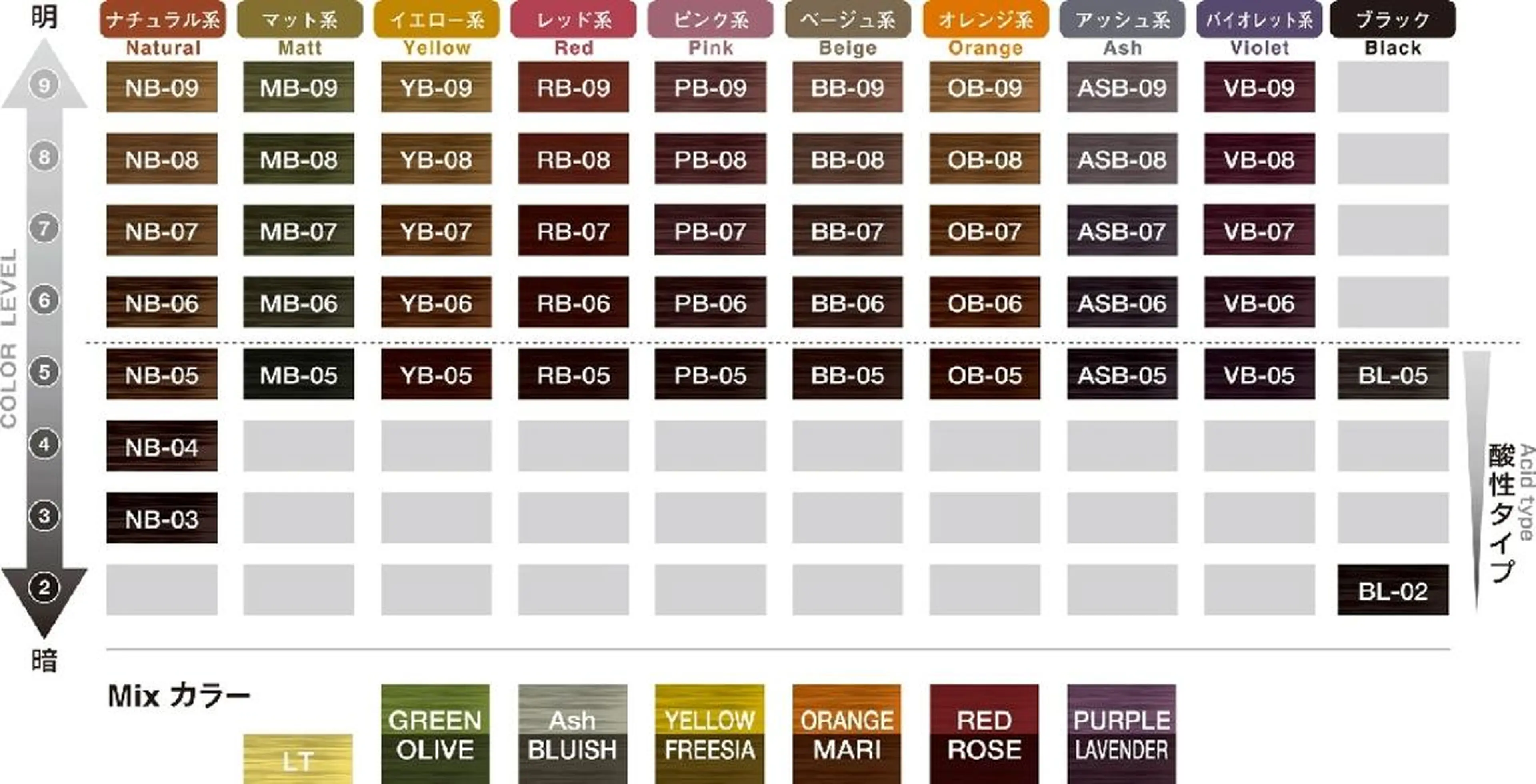 カラー 松田記和 モデル募集中のヘアスタイル