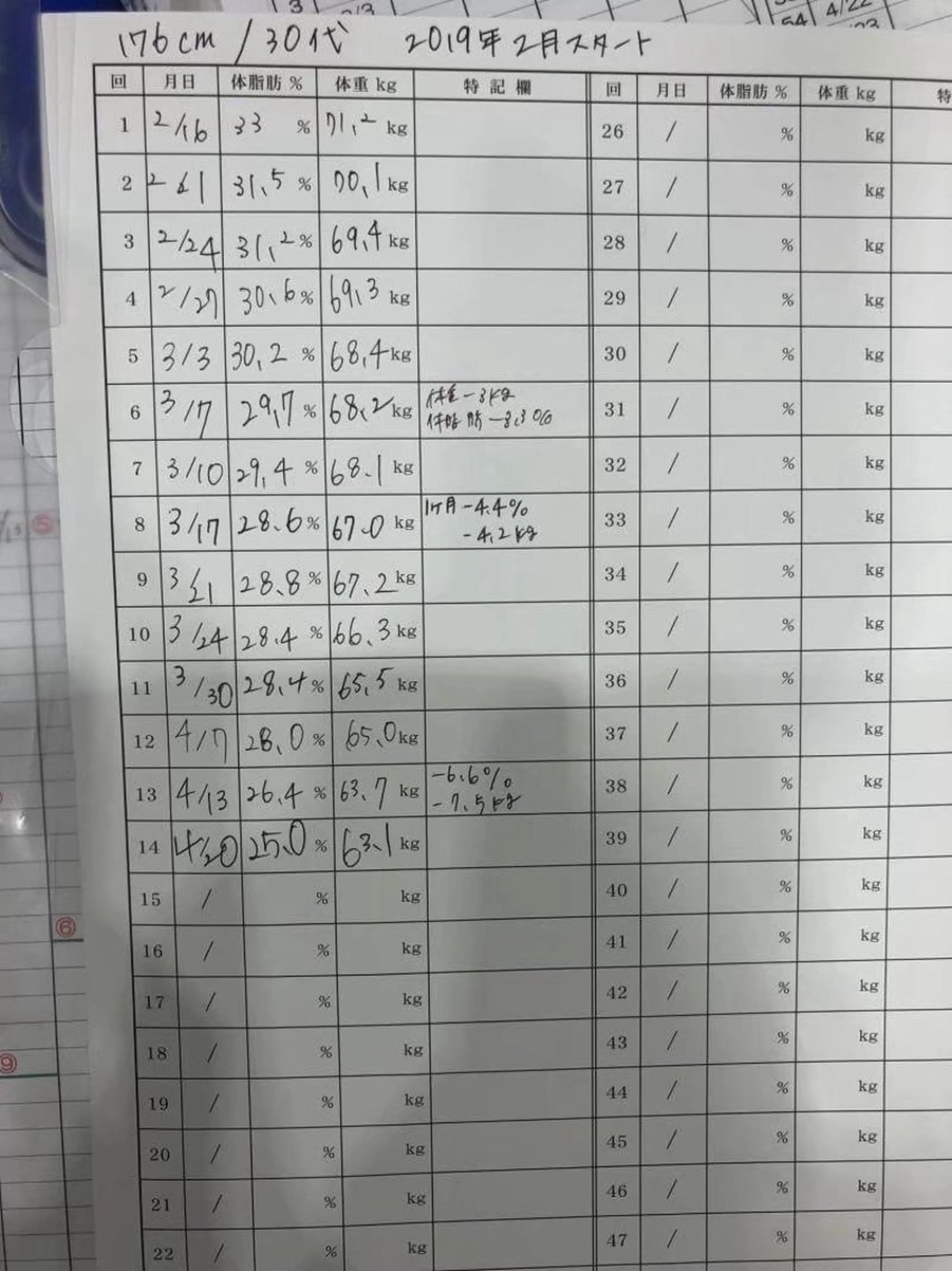 トータルビューティー リアラココ　上田仁美のその他イメージ