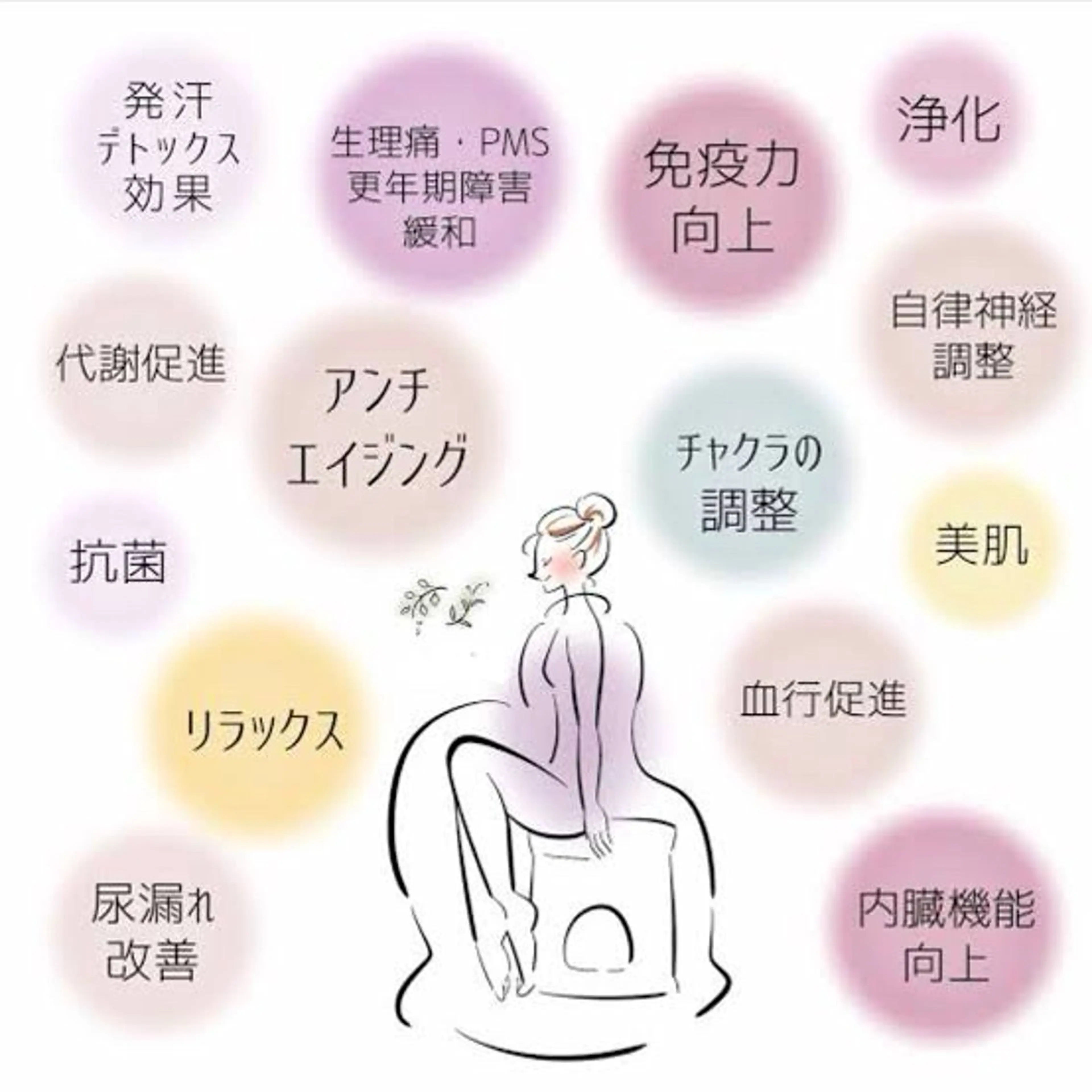 salon Deesのエステ・リラクイメージ