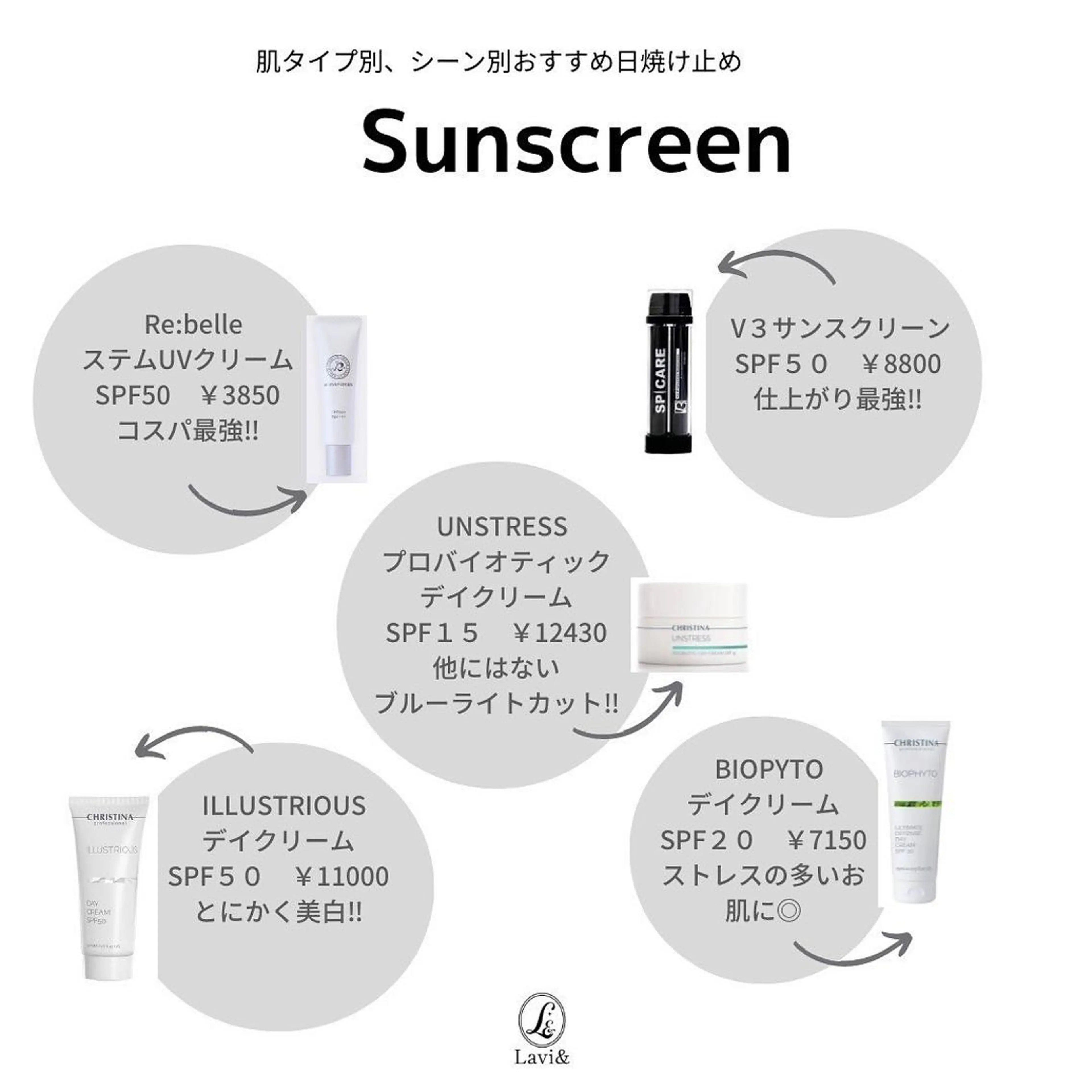 その他 肌質改善サロン Ｌａｖｉ＆のその他イメージ