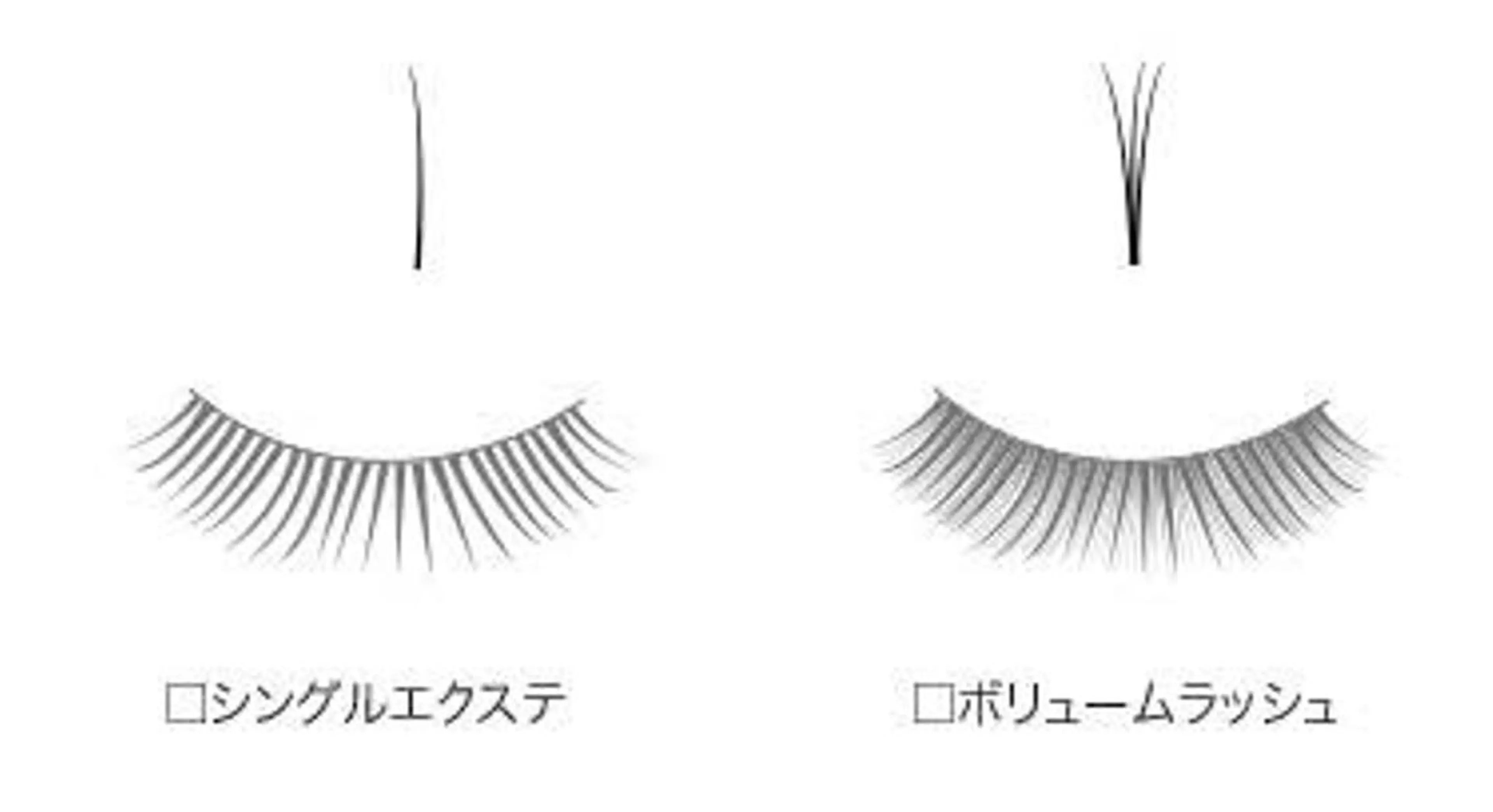 マツエク・マツパ 神田 久実加のマツエク・マツパデザイン