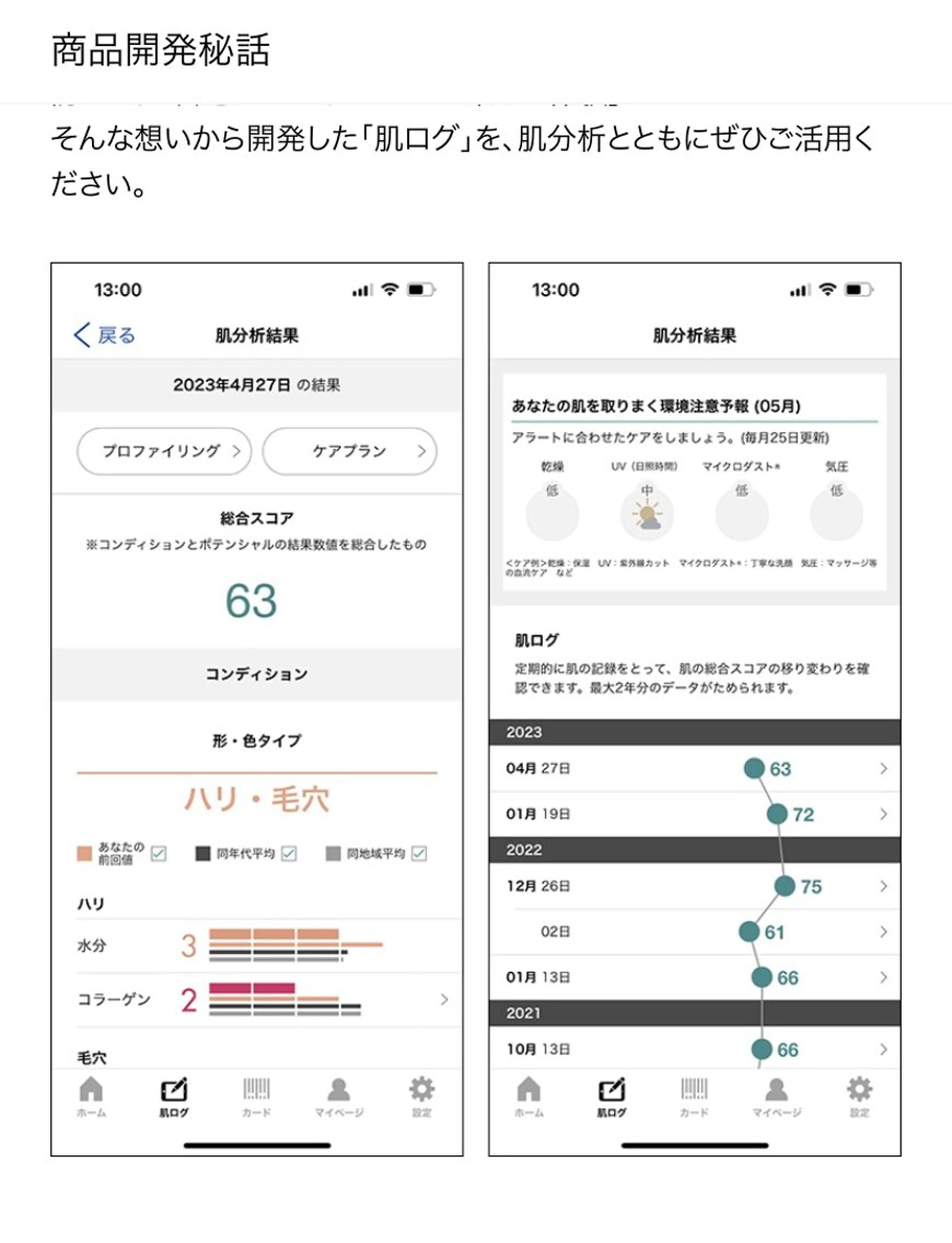 メンズ 井口 ゆかり❁¨̮のエステ・リラクイメージ