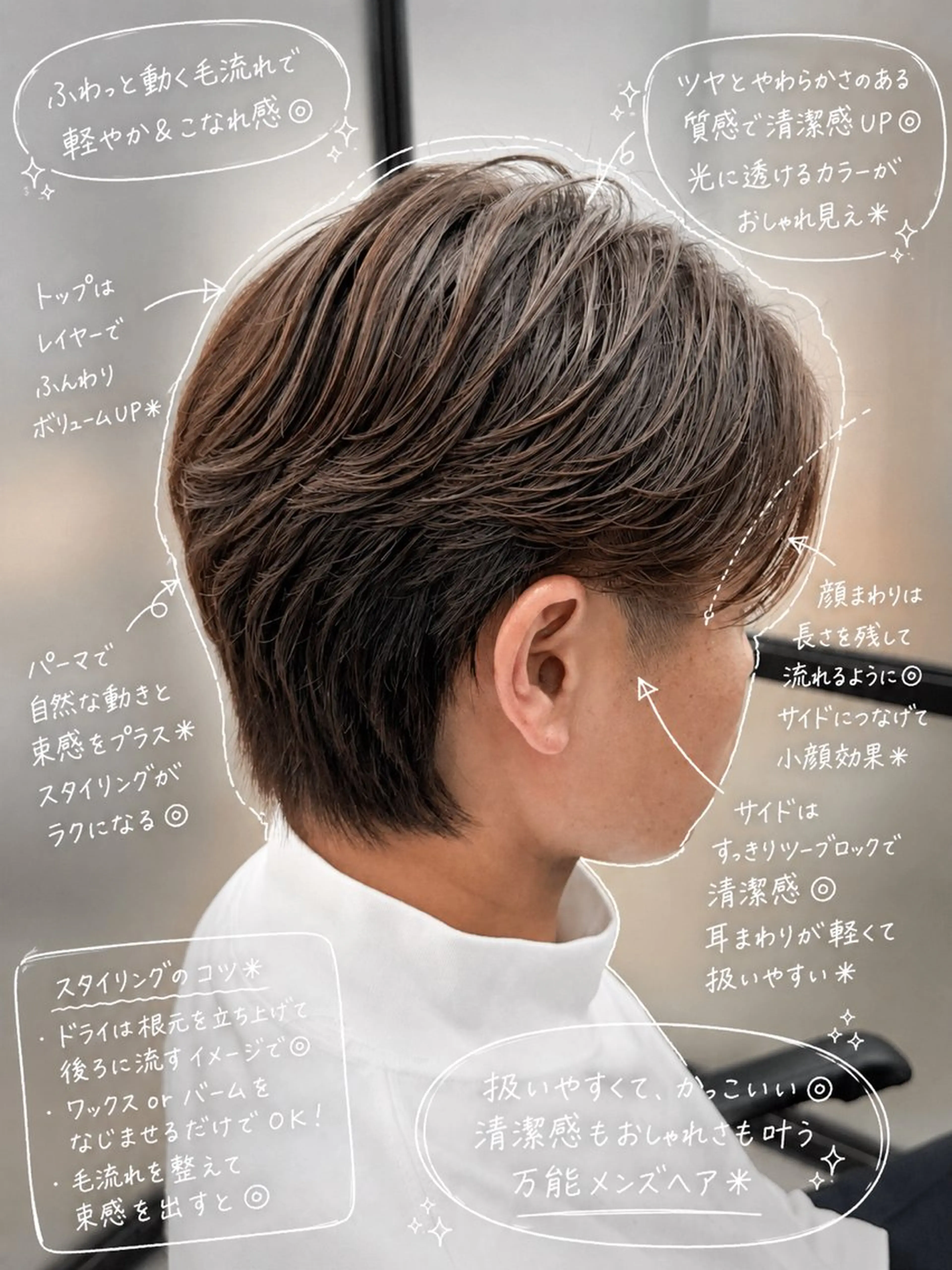 パーマ メンズ メンズパーマ カット パーマ ラフなパーマ 石川雄麻のヘアスタイル