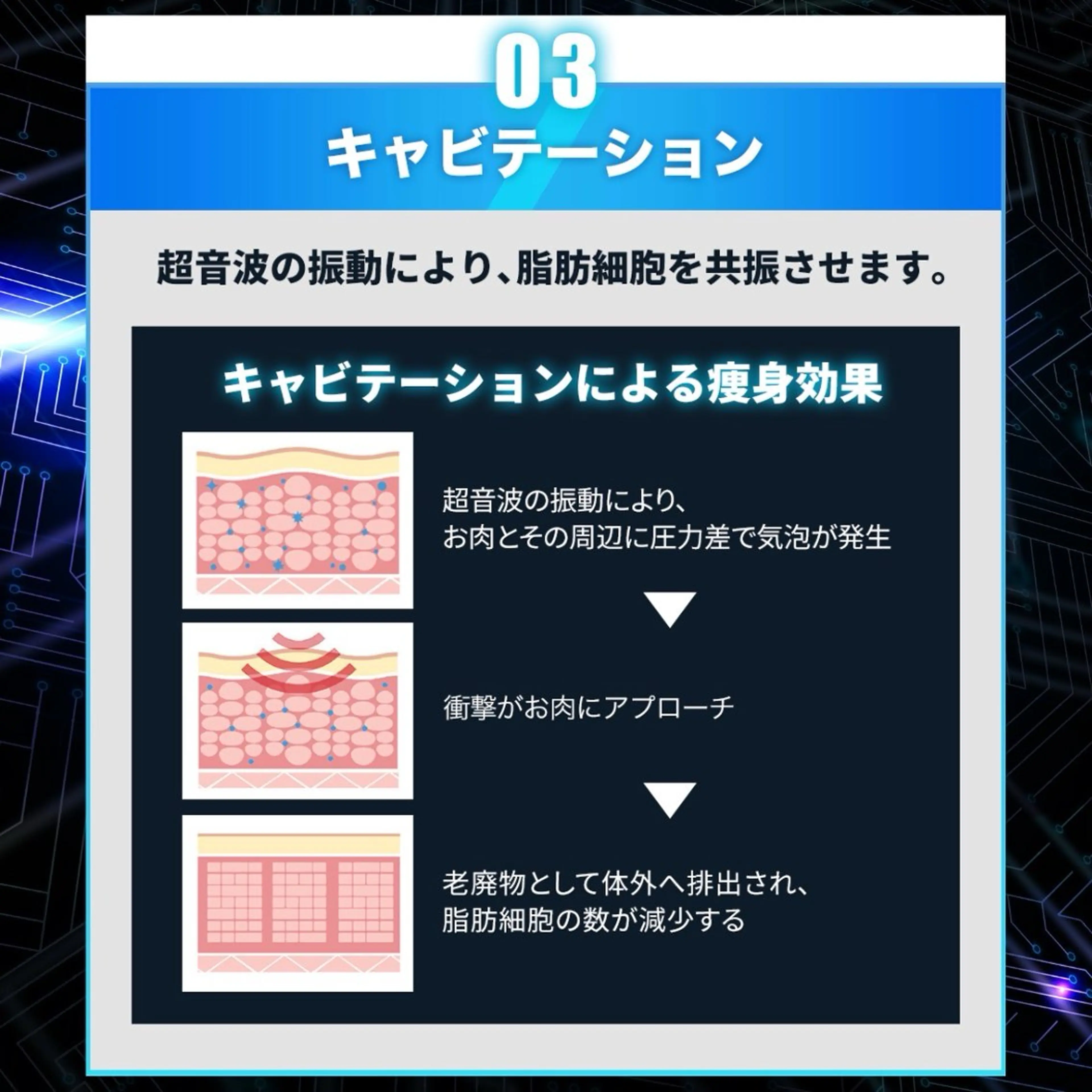 有人型セルフサロン 脱毛／痩身／美顔のエステ・リラクイメージ