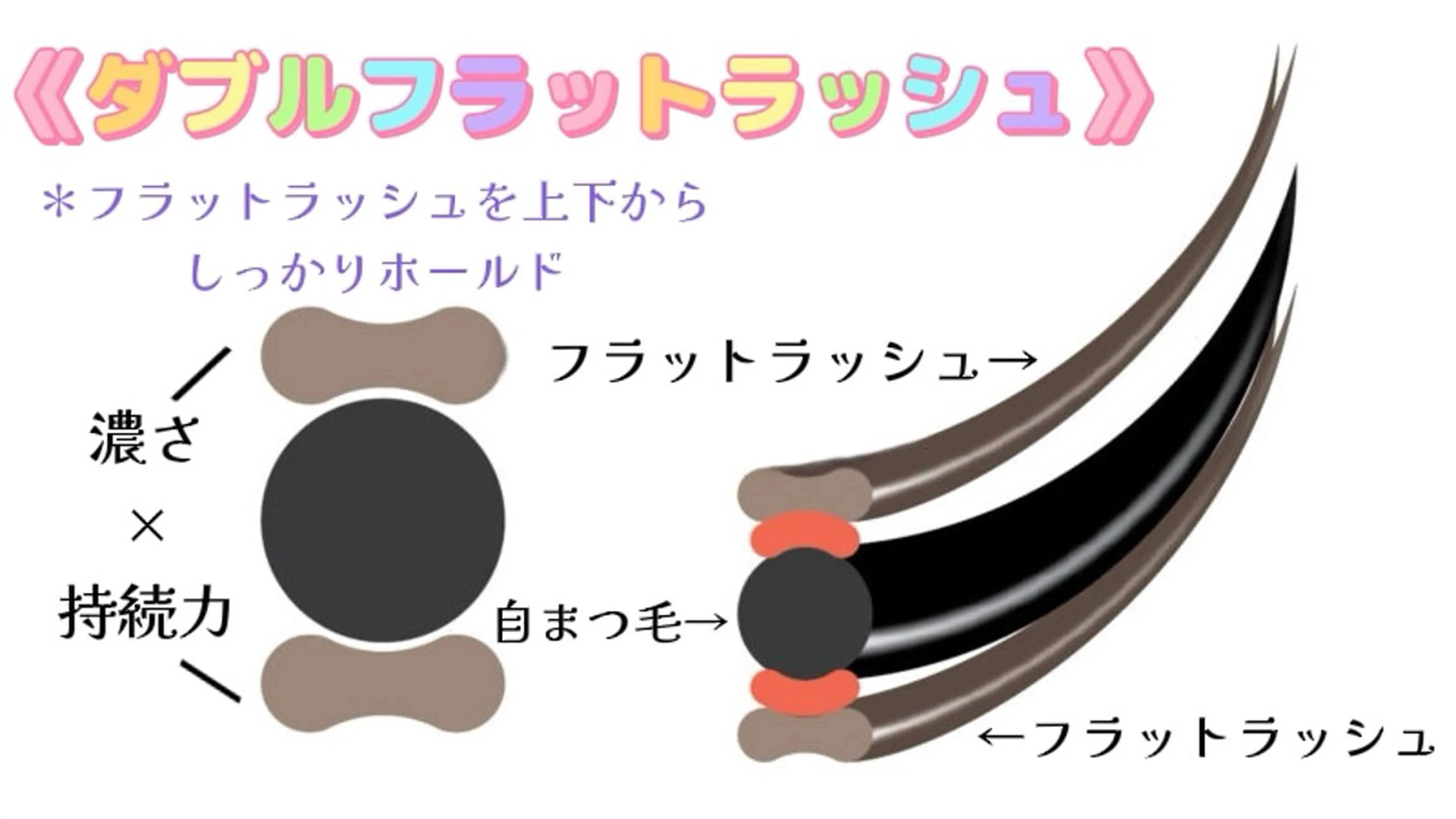 マツエク・マツパ tomte トムテのマツエク・マツパデザイン