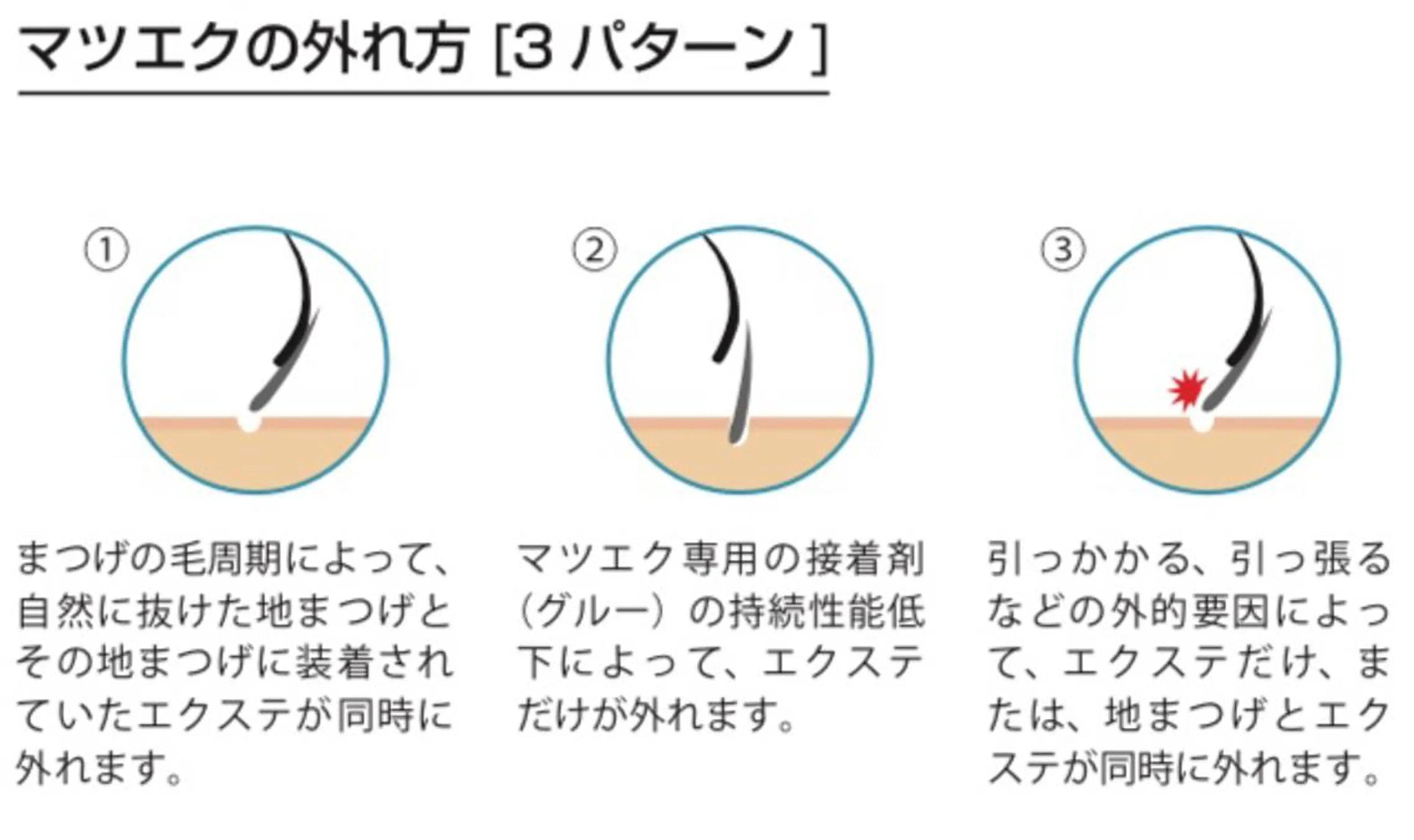 マツエク・マツパ eye list NAKAMURAのマツエク・マツパデザイン