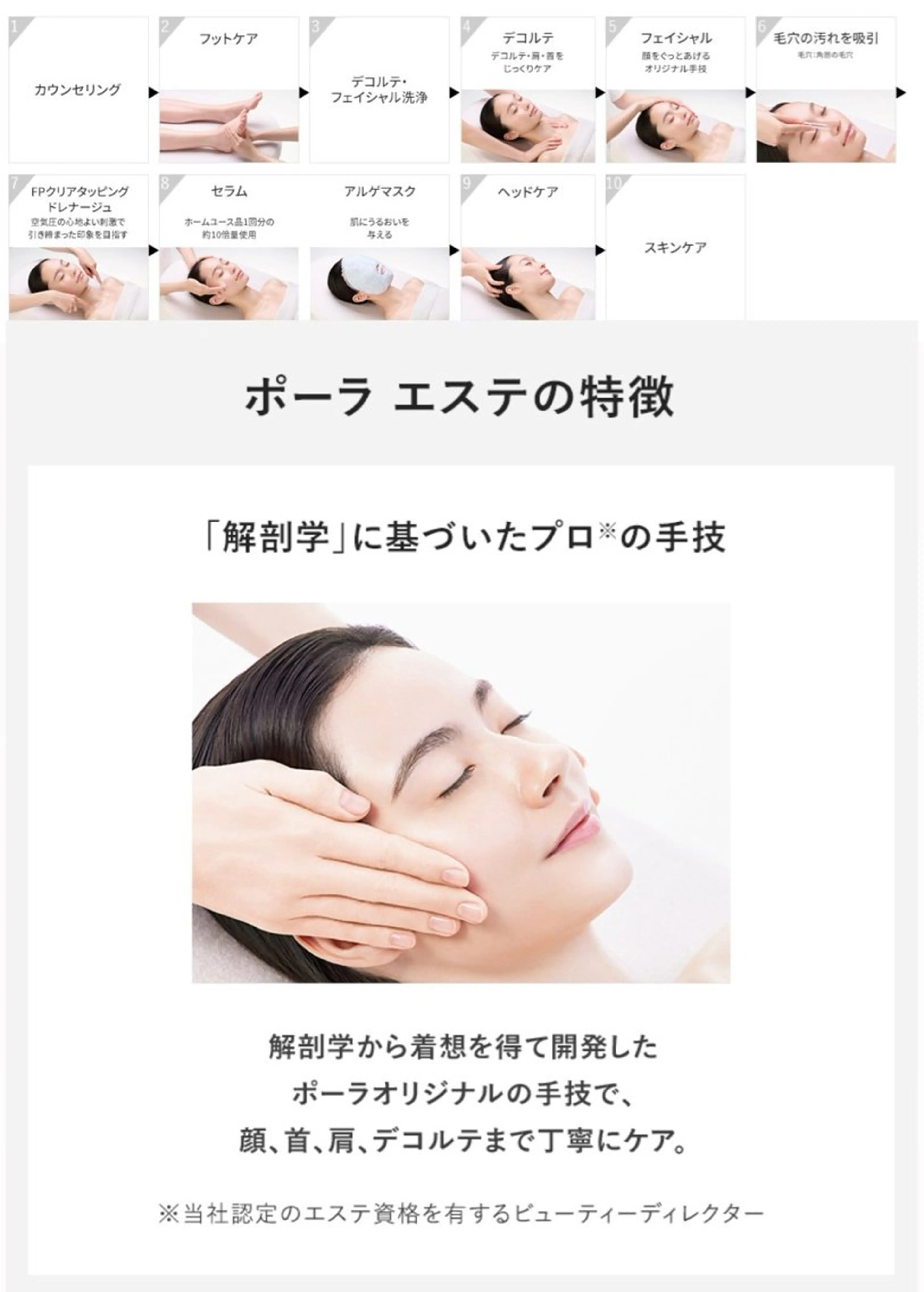 エステ Estheinn Calm竹内のエステ・リラクイメージ