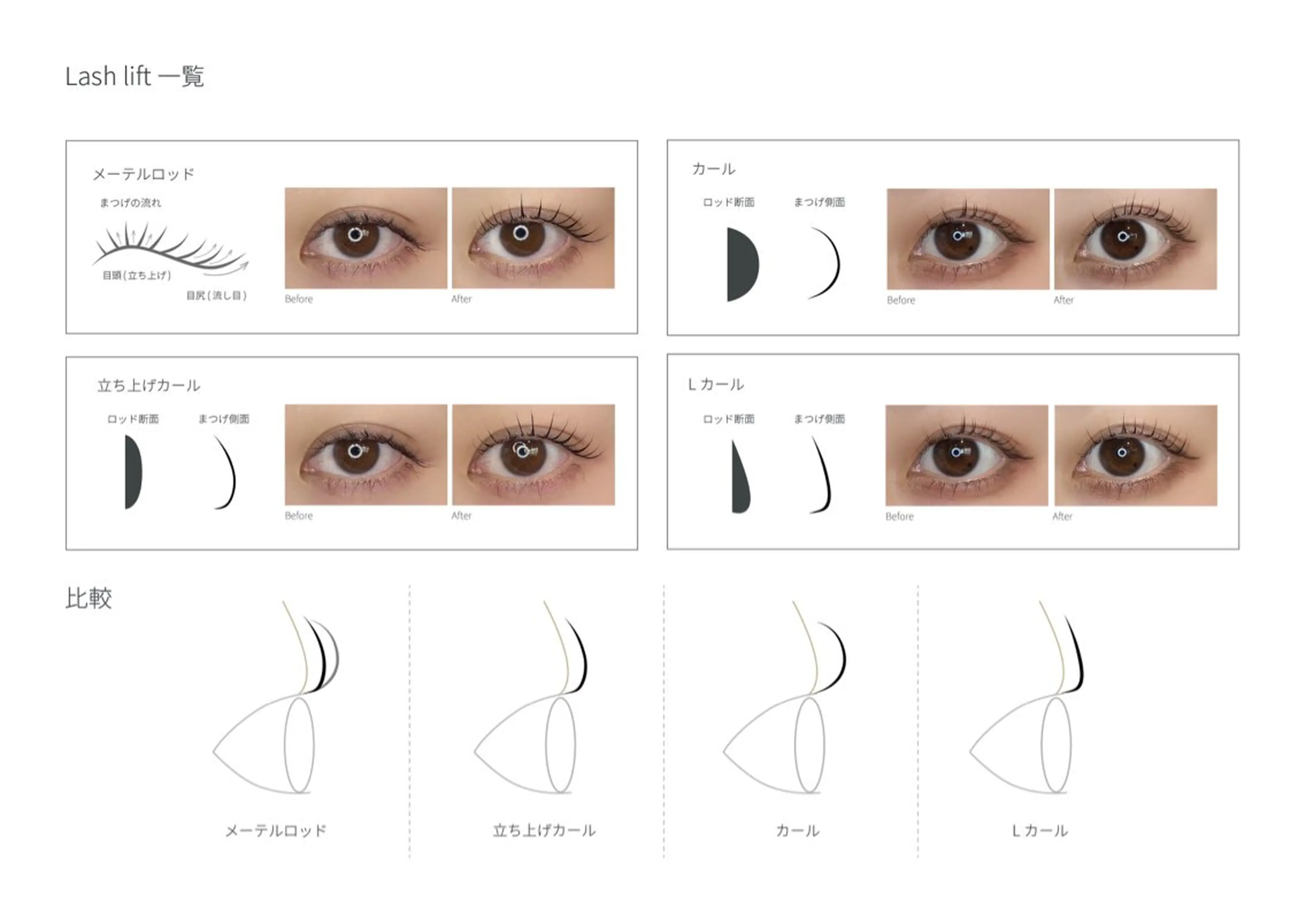 マツエク・マツパ Miura Ayakaのマツエク・マツパデザイン