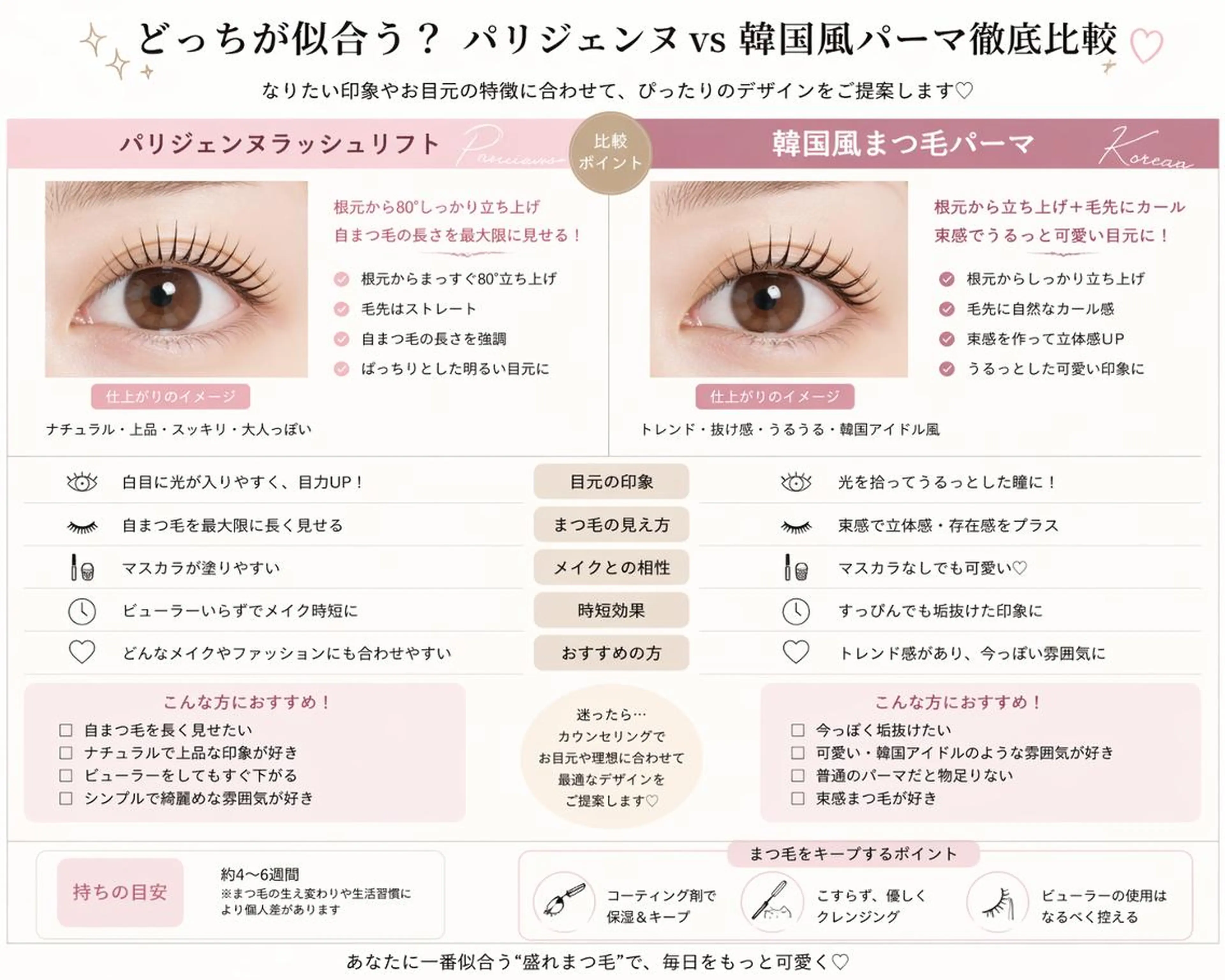 マツエク・マツパ 束感まつ毛 韓国風マツエク ナチュラル パリジェンヌラッシュリフト Lash by foi新宿のマツエク・マツパデザイン