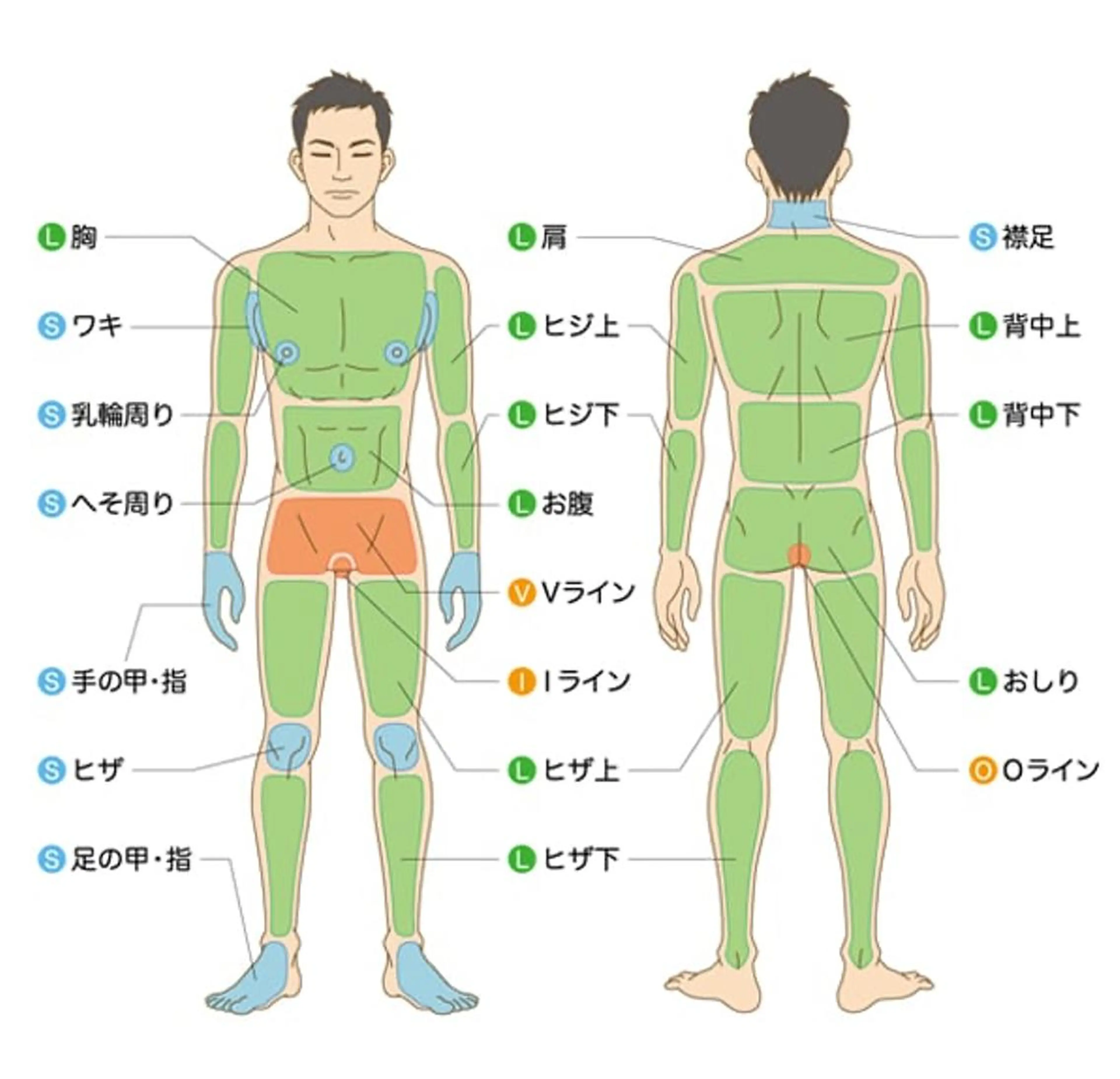 ビューティーサロン s.i.d深井店のエステ・リラクイメージ