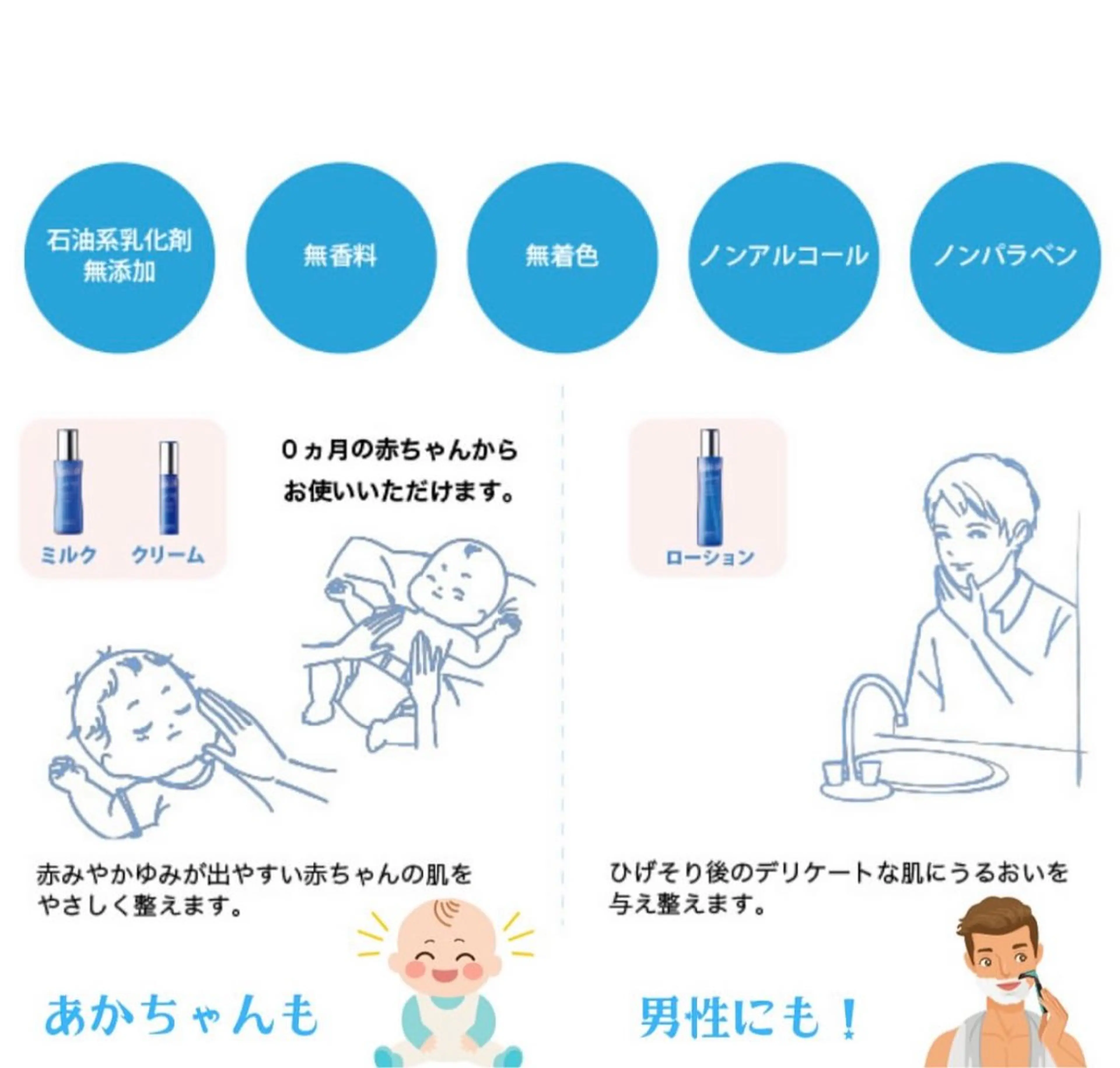 プライベートサロン Faithのエステ・リラクイメージ