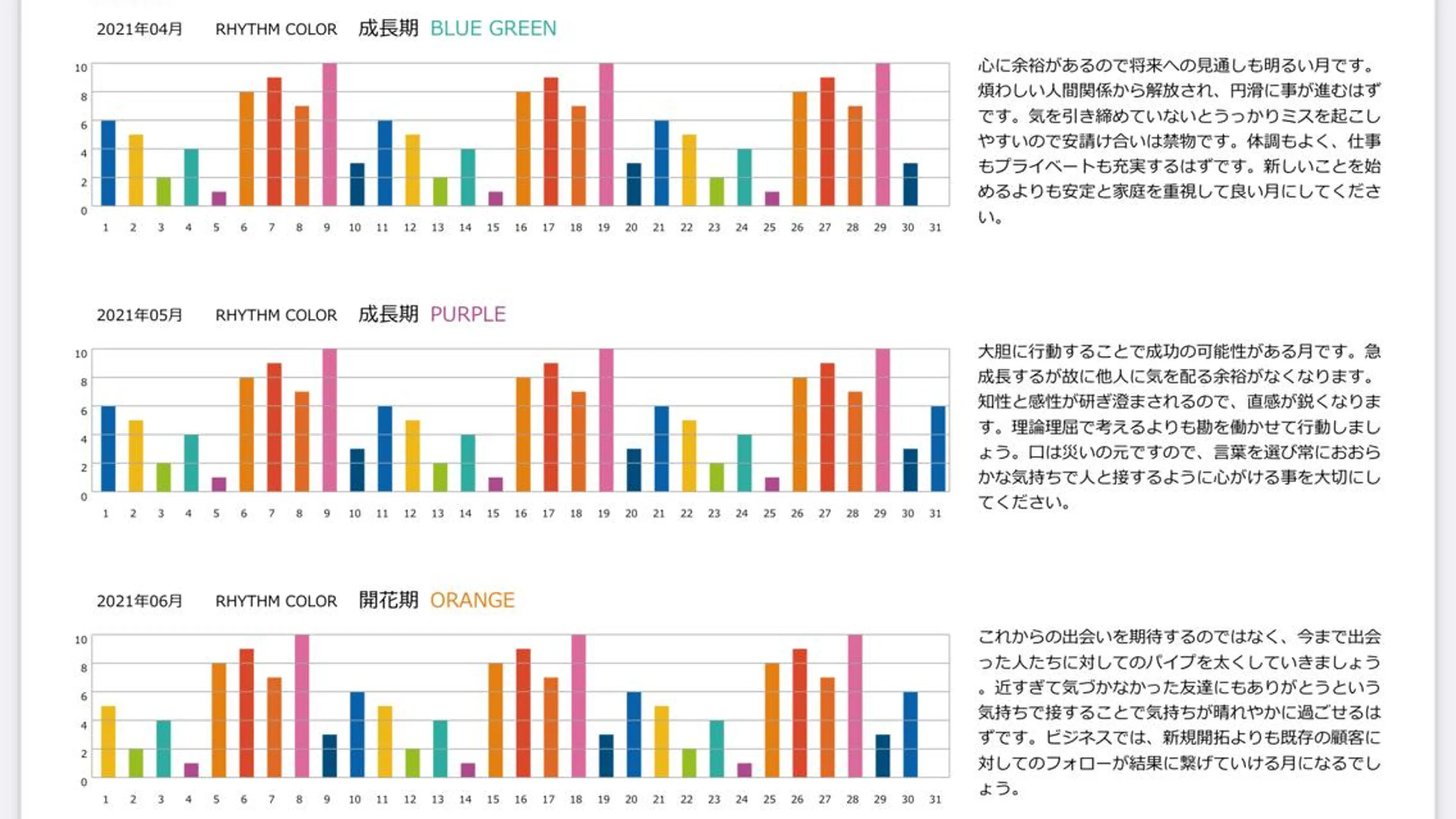 ❤️カラーのアレルギー持ち必見❤️フリーランス美容師UMi所属・色タイプ診断 ❤️Umi❤️のヘアスタイル