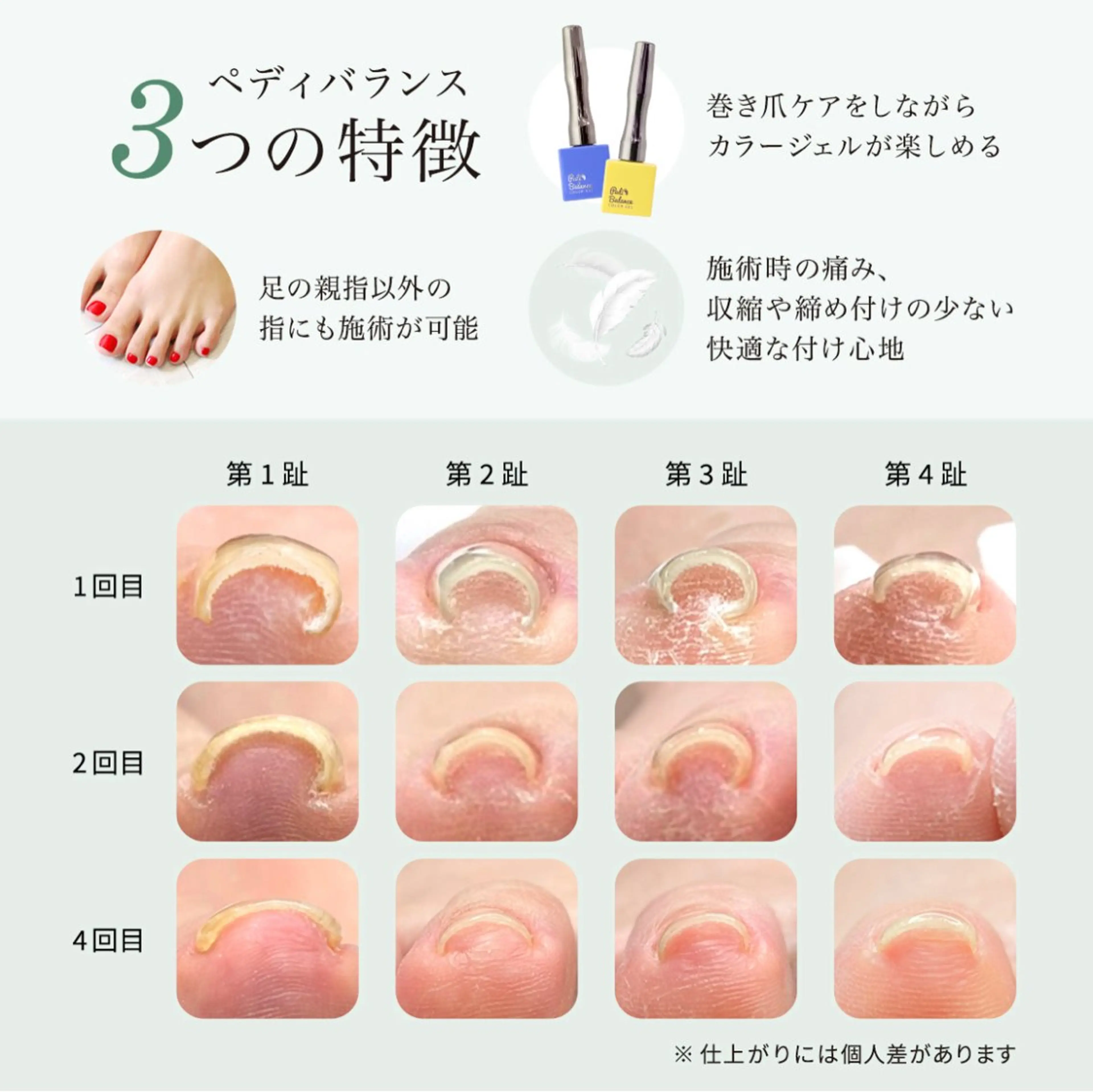 ネイル nailsalon kitのネイルデザイン