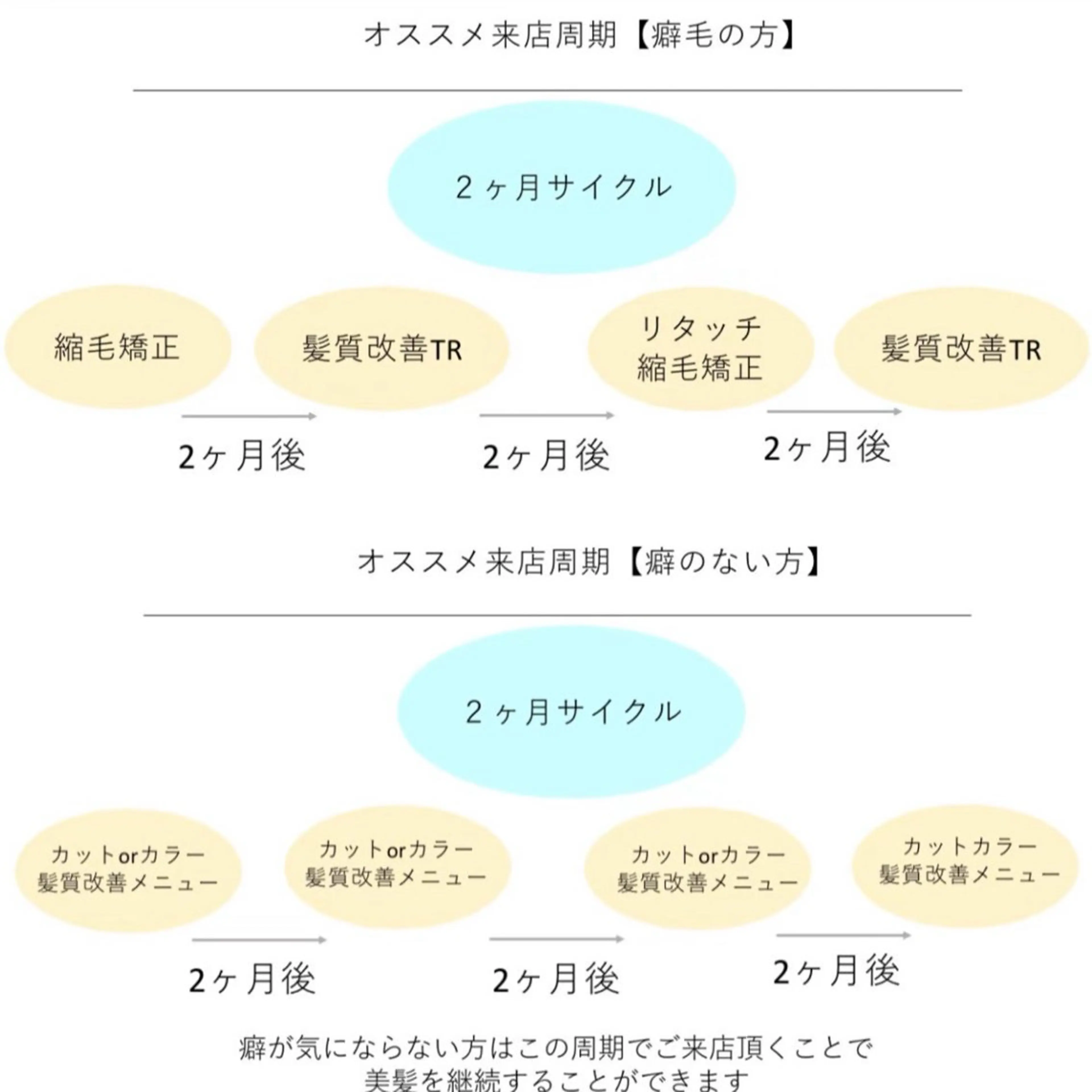一宮末広 縮毛矯正/ユウトのヘアスタイル