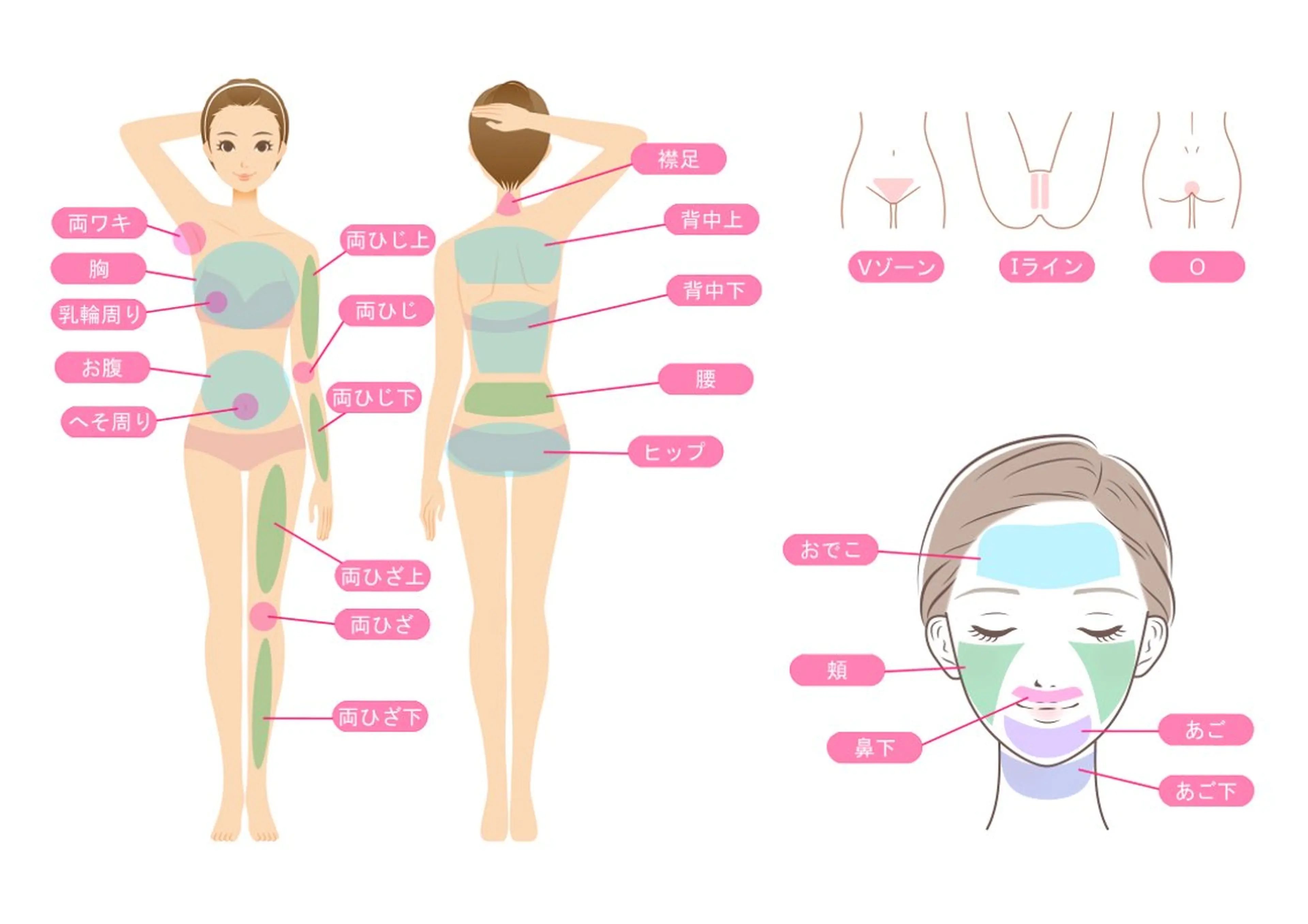 脱毛 松下 佳織の眉毛・アイブロウイメージ