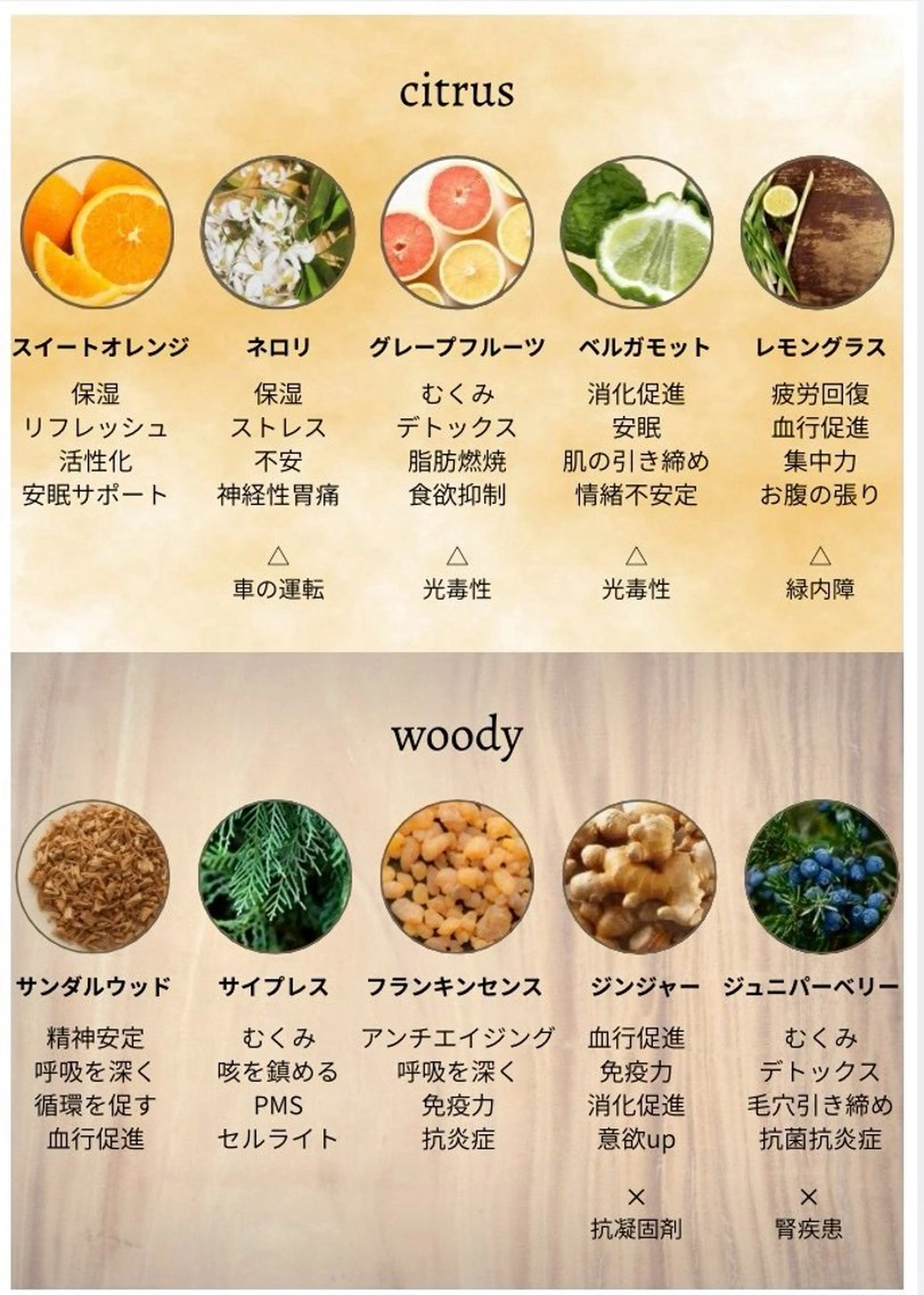 伊藤 きららのエステ・リラクイメージ