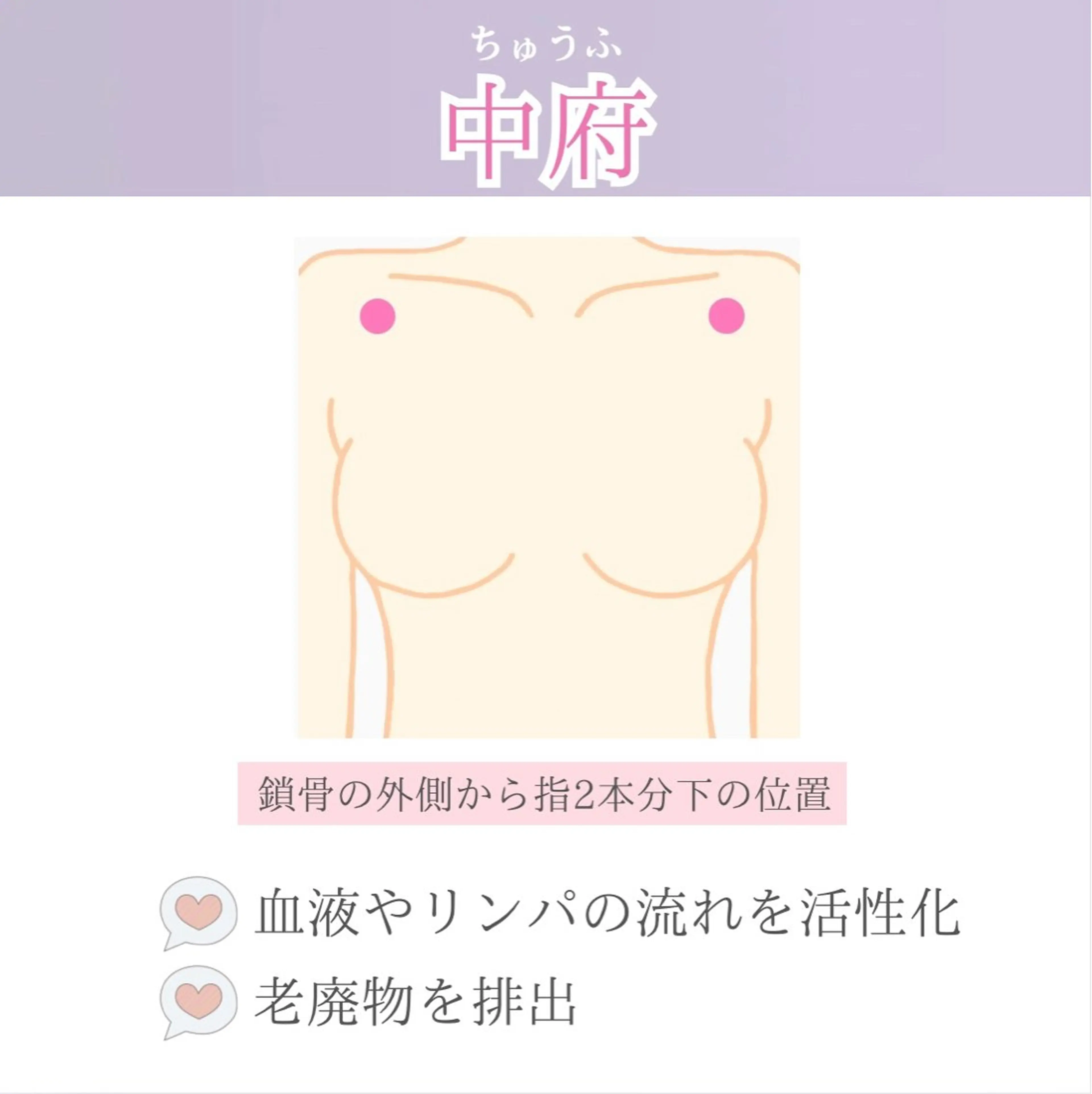 バスト専門Kiana 風のエステ・リラクイメージ