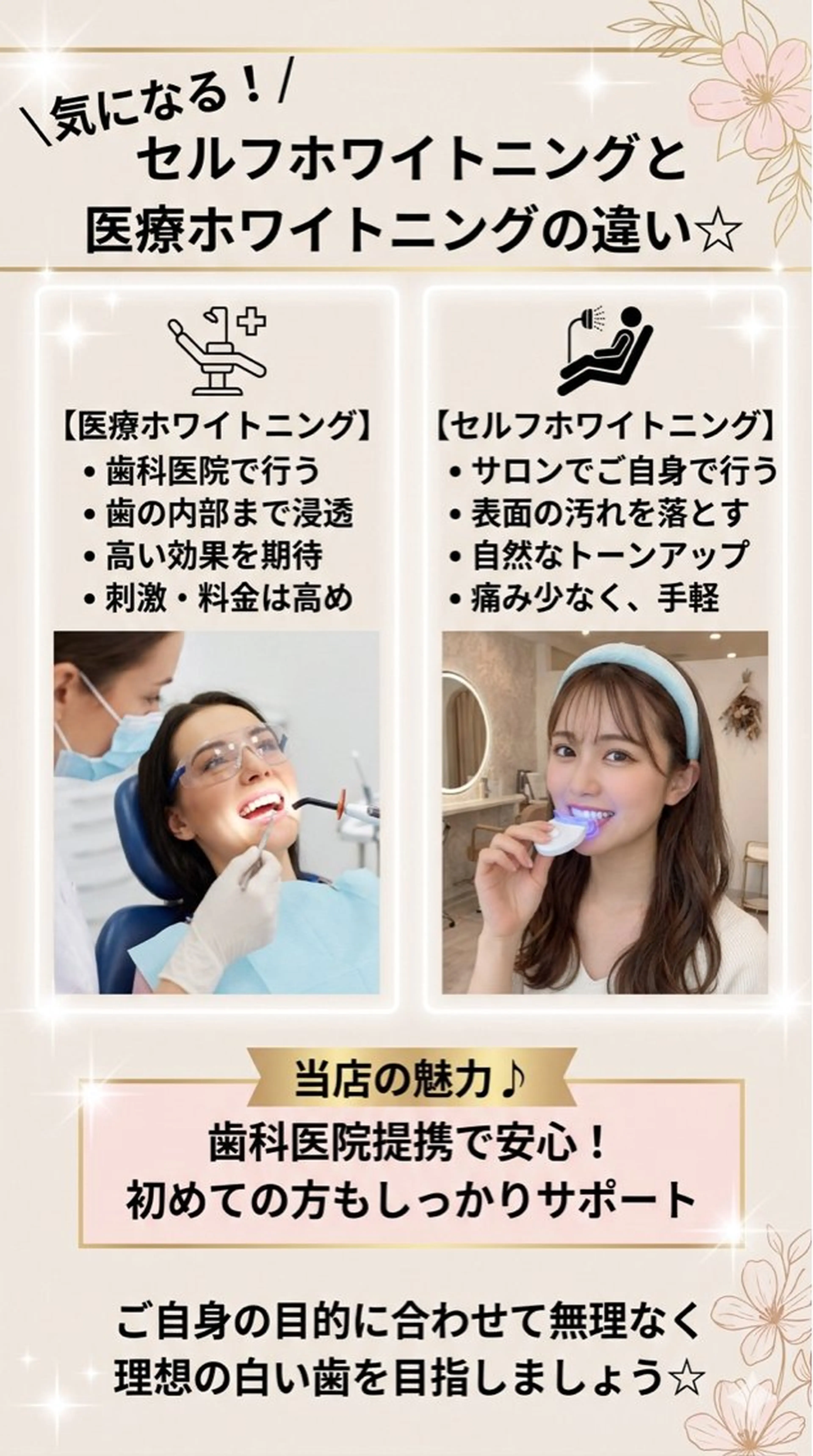 ホワイトニング ショップ葵区静岡駅店のその他イメージ