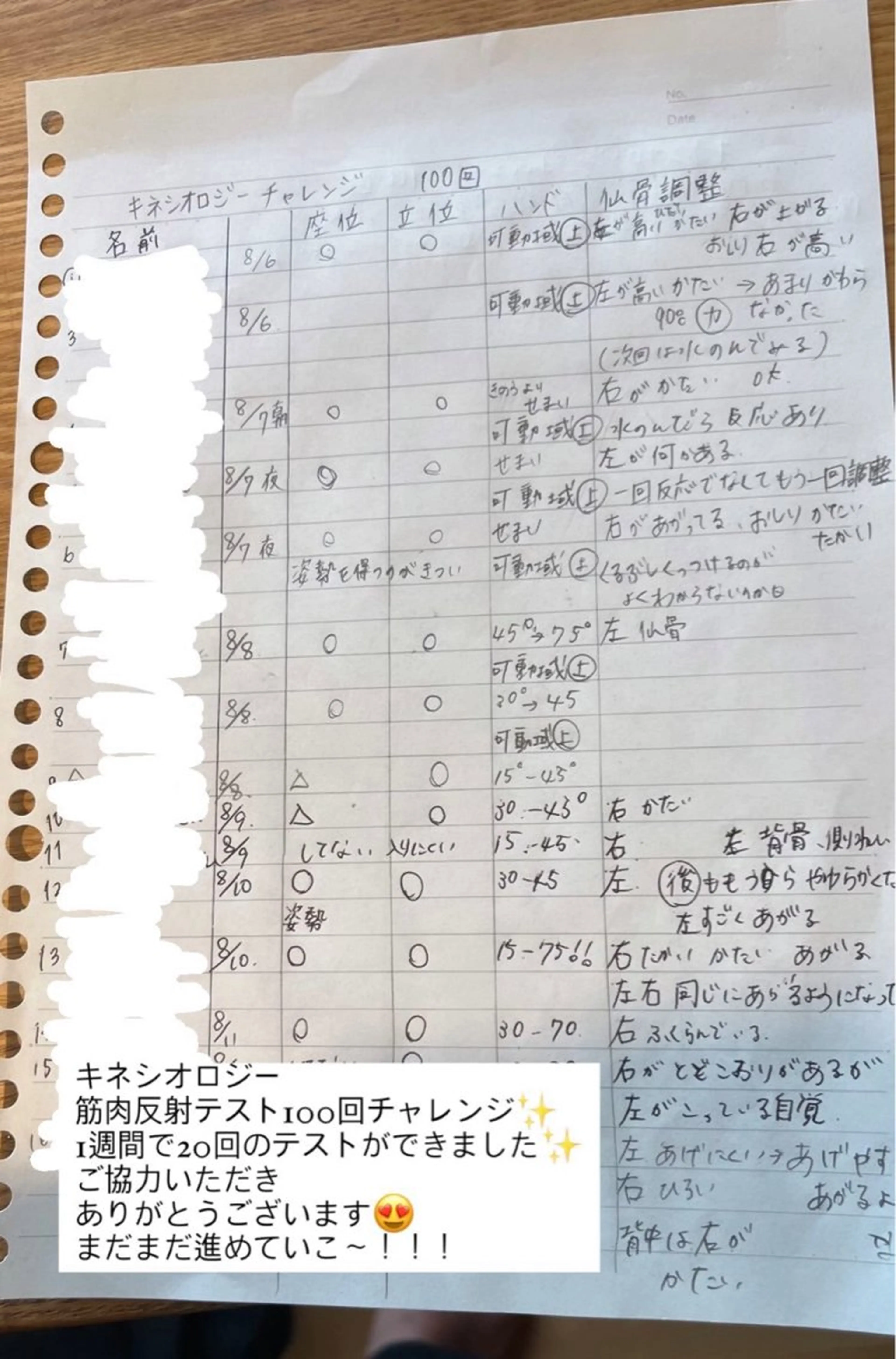 大久保 わ子のエステ・リラクイメージ