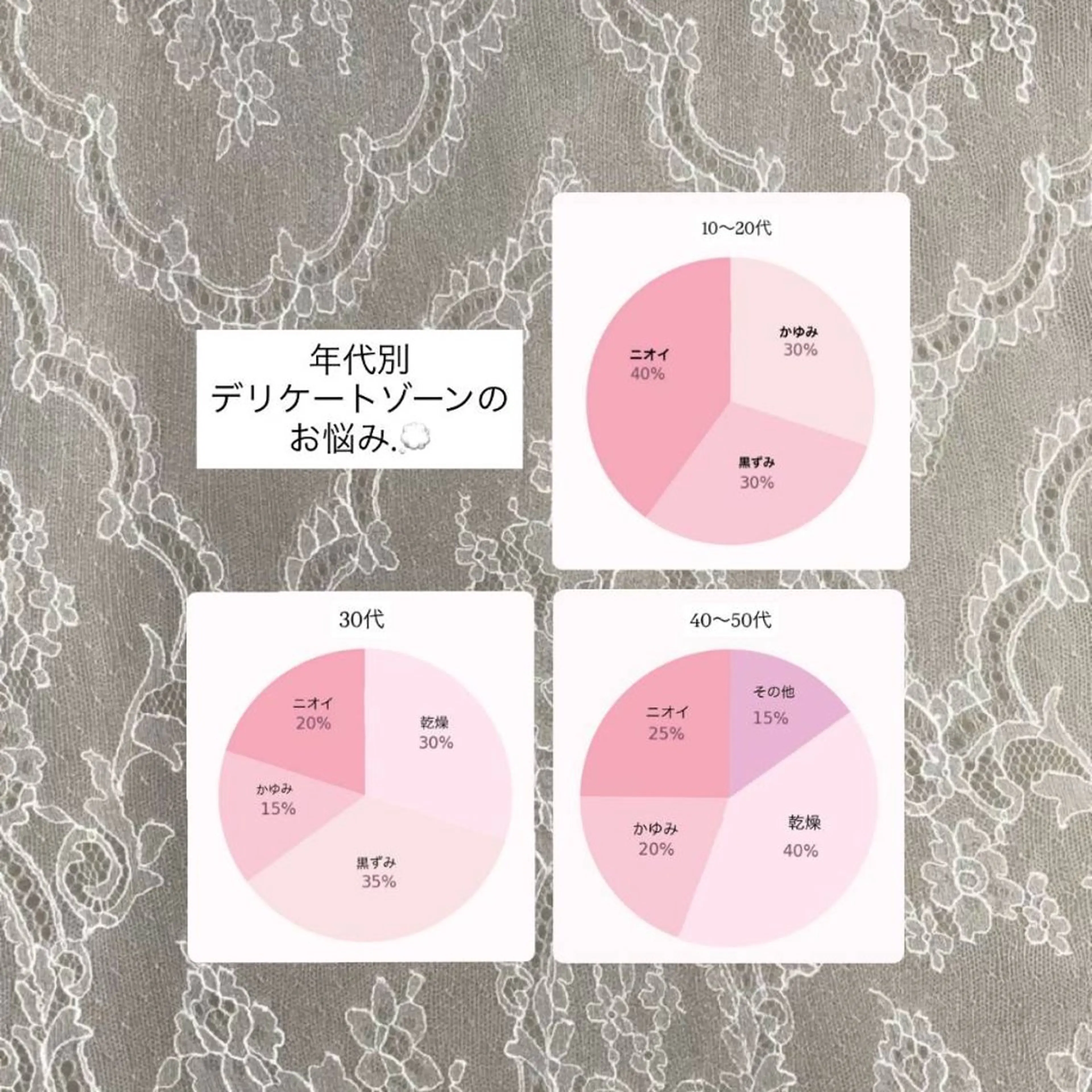 キッズ 脱毛 福留 千春のその他イメージ