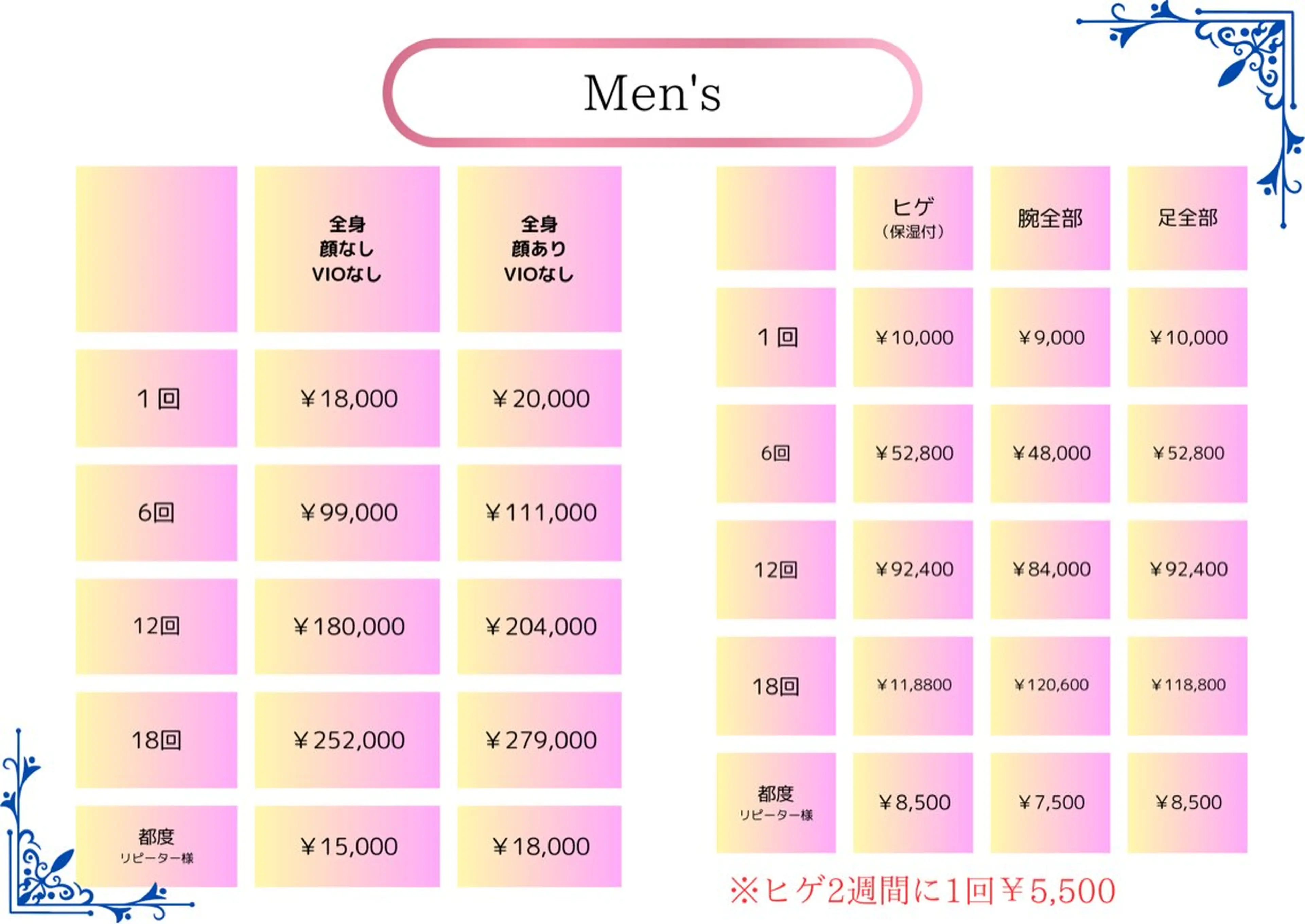 メンズ O 朋美のエステ・リラクイメージ