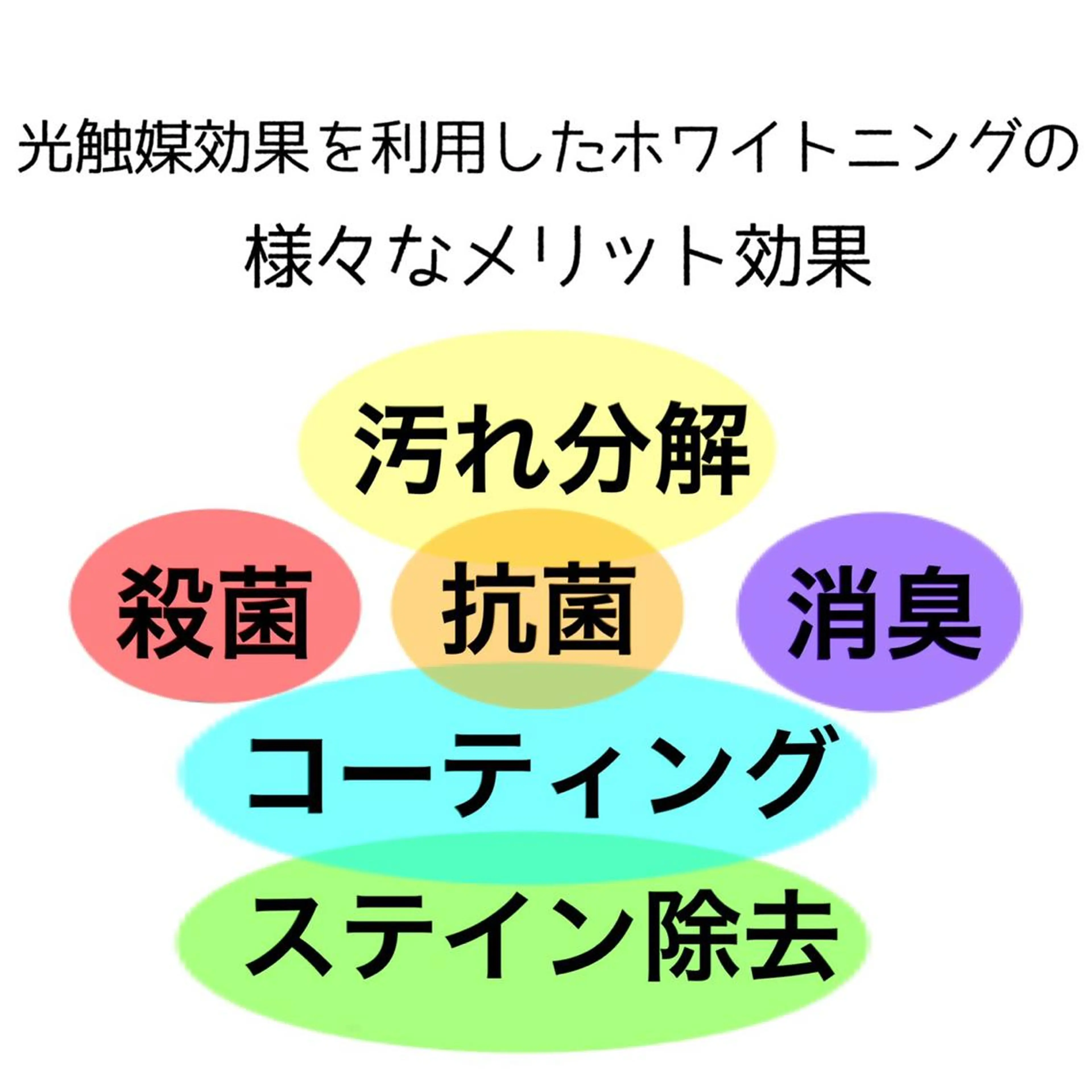 ライトビューティー 錦糸町店のエステ・リラクイメージ