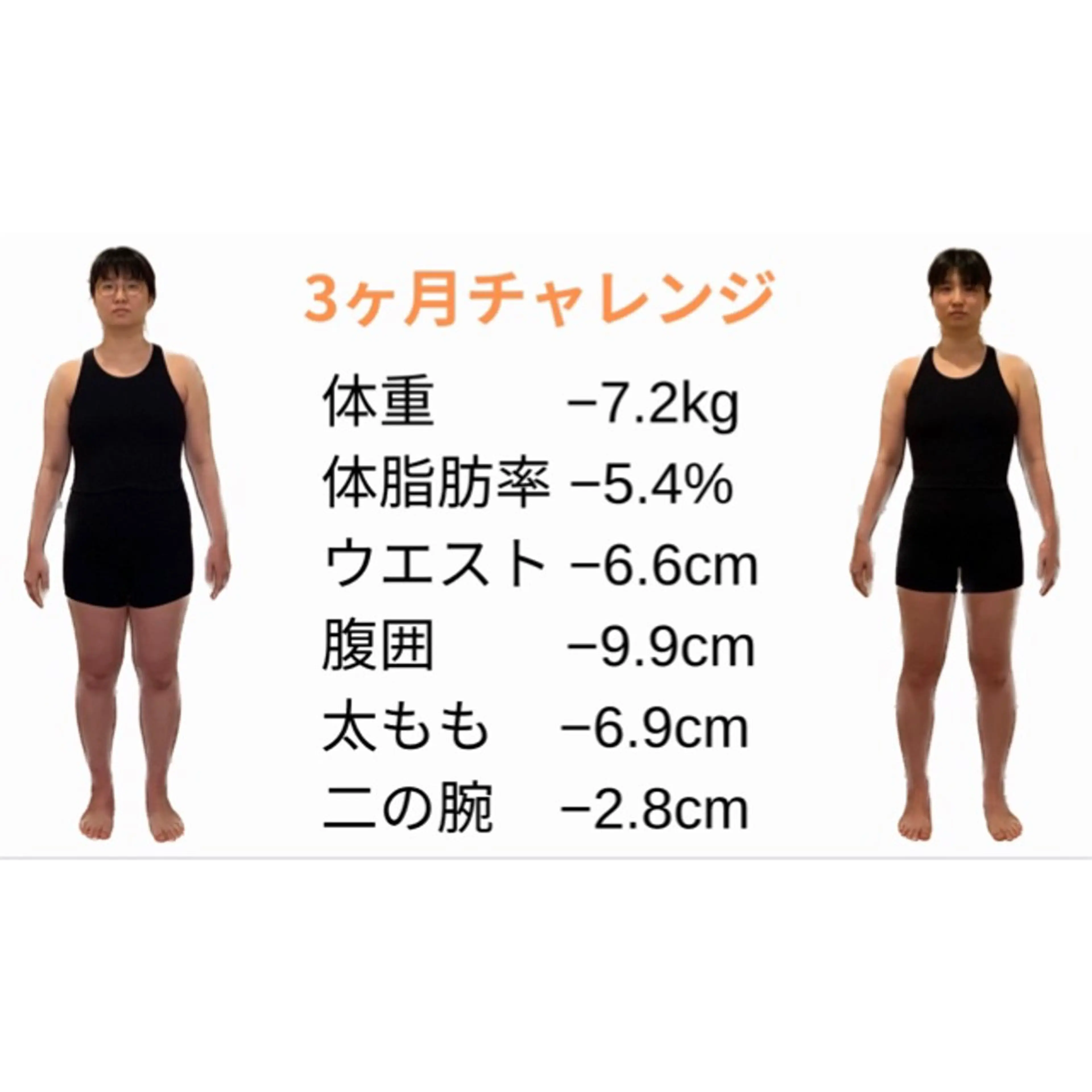 プログレス所属・秋山 香織のエステ・リラクイメージ