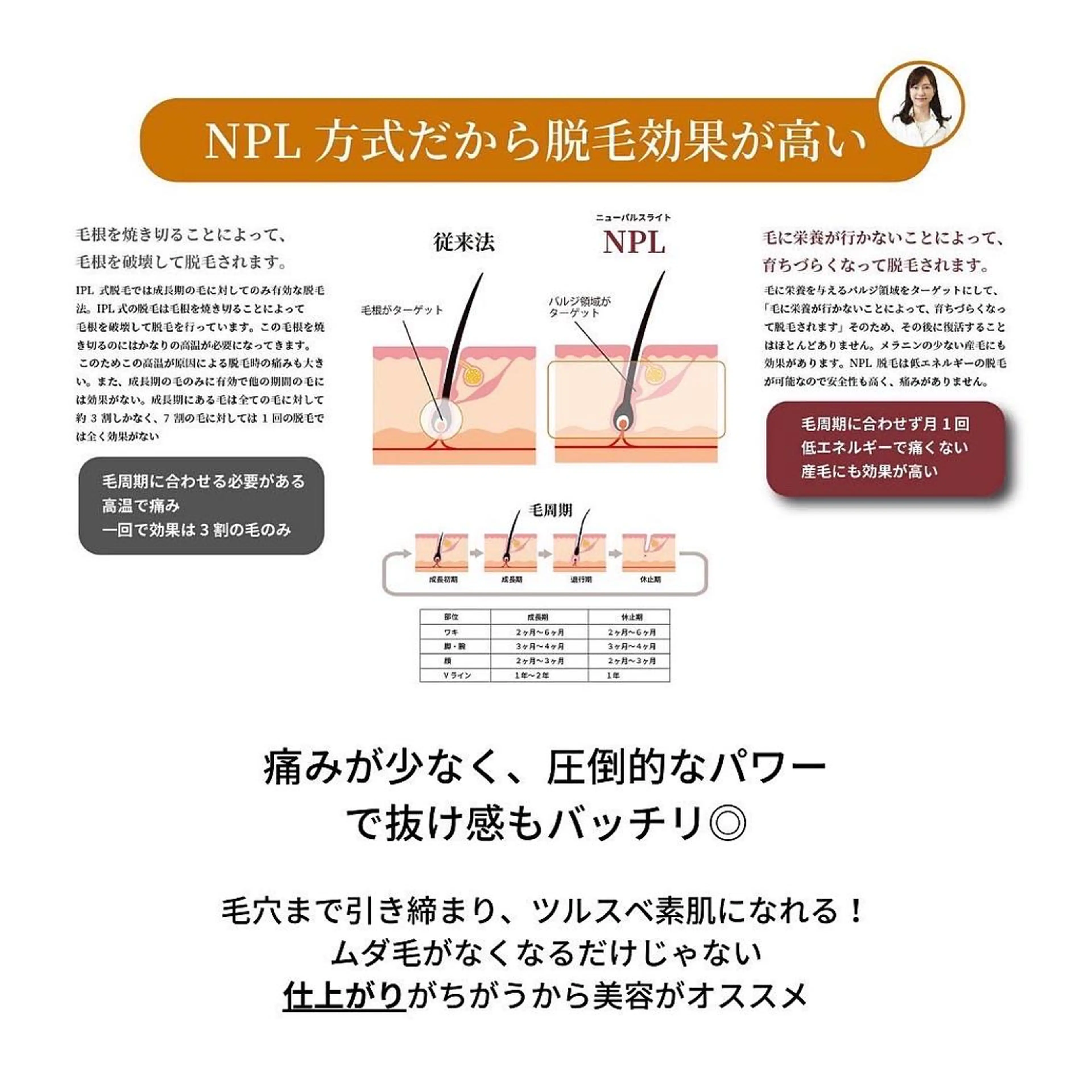 エピット横浜磯子店 大森のエステ・リラクイメージ