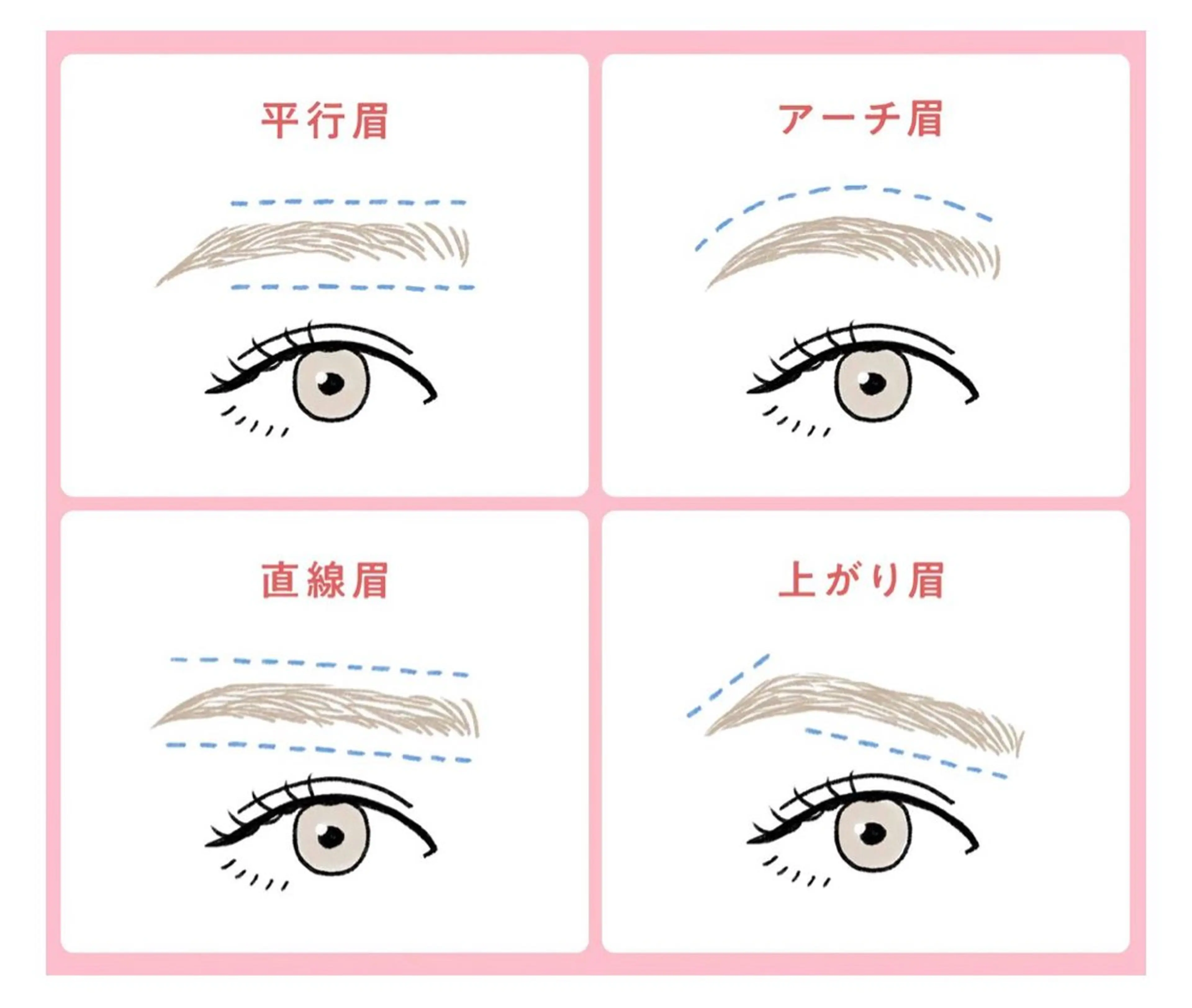 眉カット☆の写真