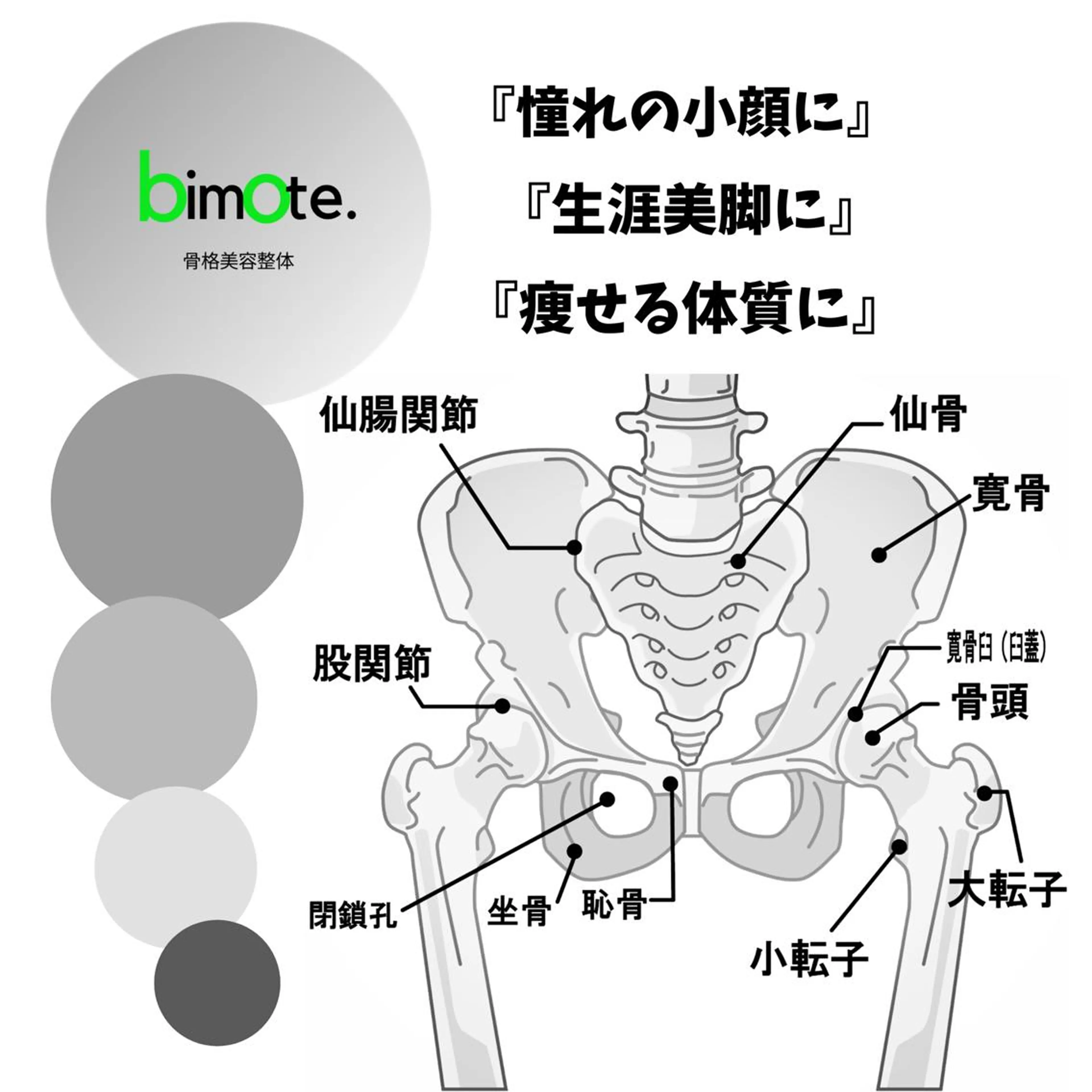 エステ リラク 骨格美容整体 bimote.新宿のエステ・リラクイメージ