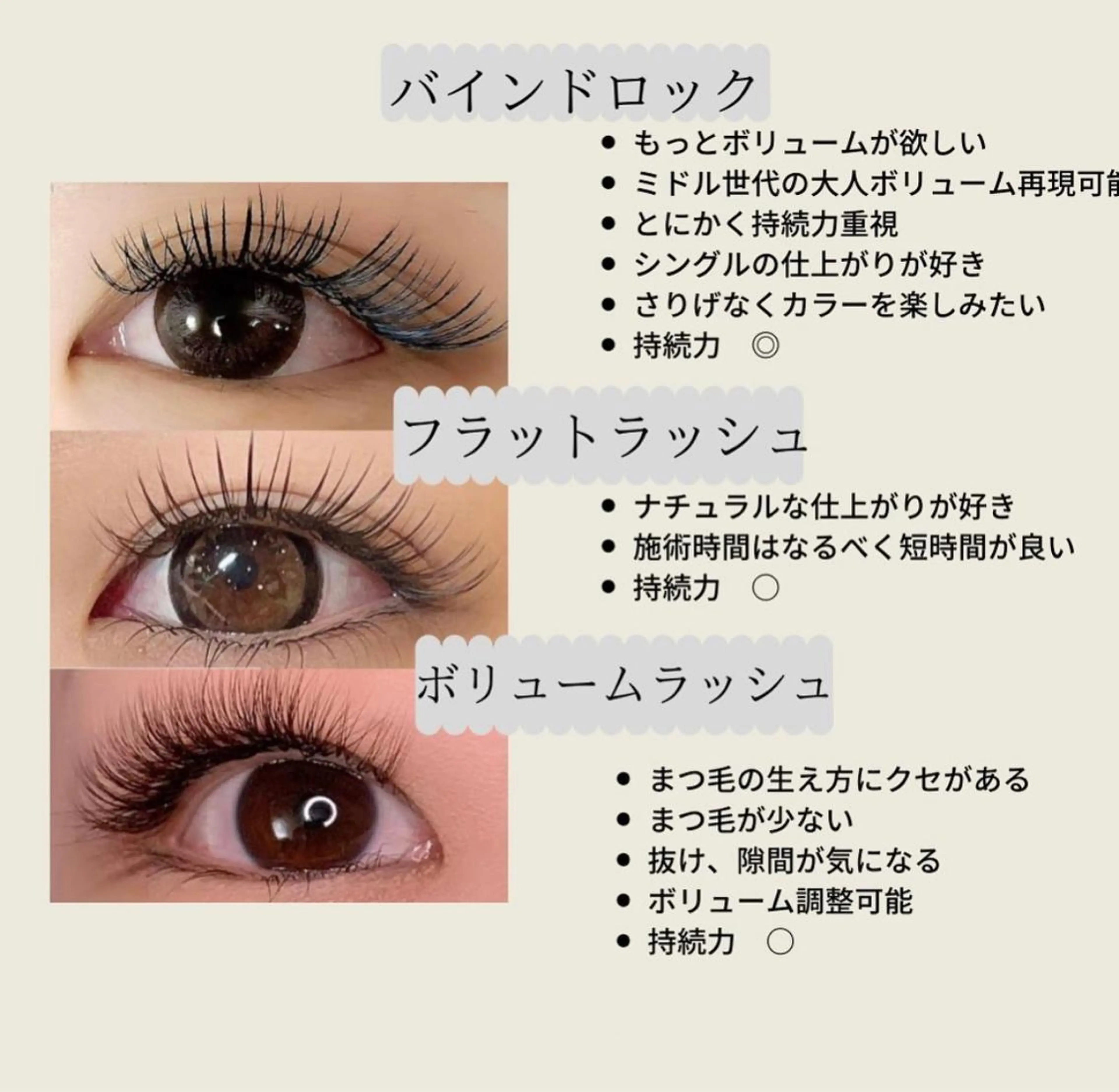 マツエク・マツパ 長持ちLEDマツエク 谷塚駅前店floveのマツエク・マツパデザイン