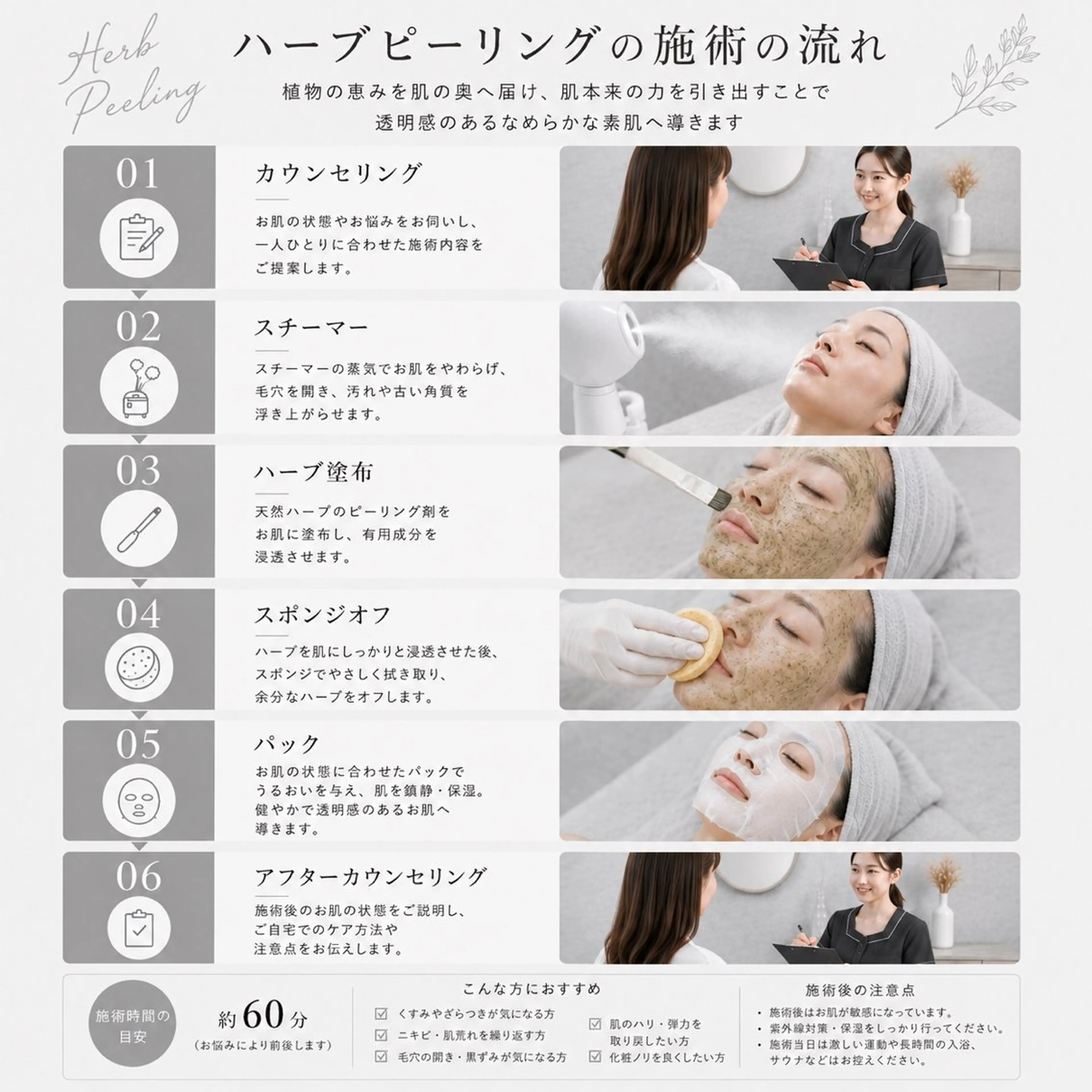 エステ 【錦糸町】アイブロウ リスト🌷ホノカの眉毛・アイブロウイメージ