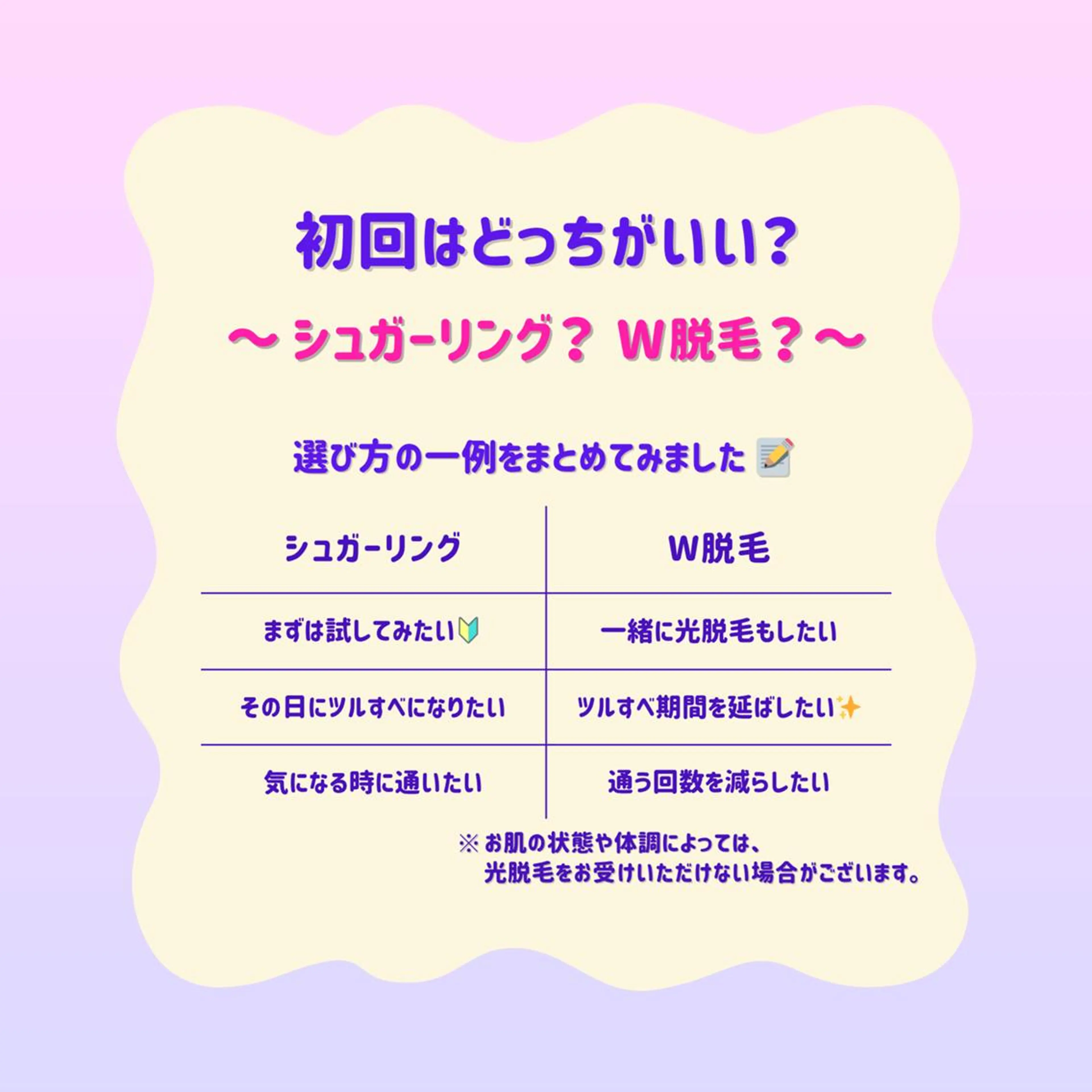 脱毛 SUCRE銀座 ヤマグチのエステ・リラクイメージ