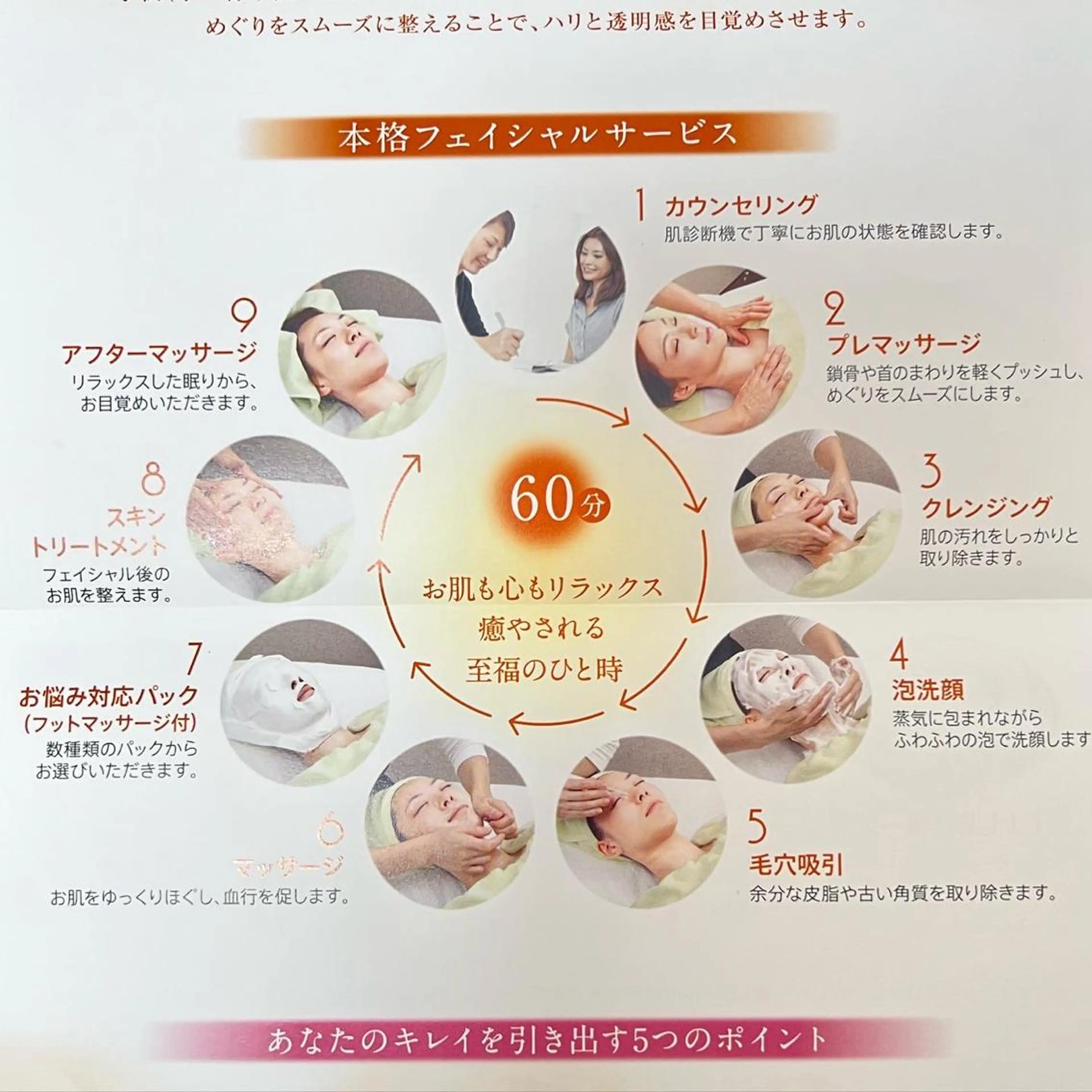 サロンドフルベール やちほ店のエステ・リラクイメージ