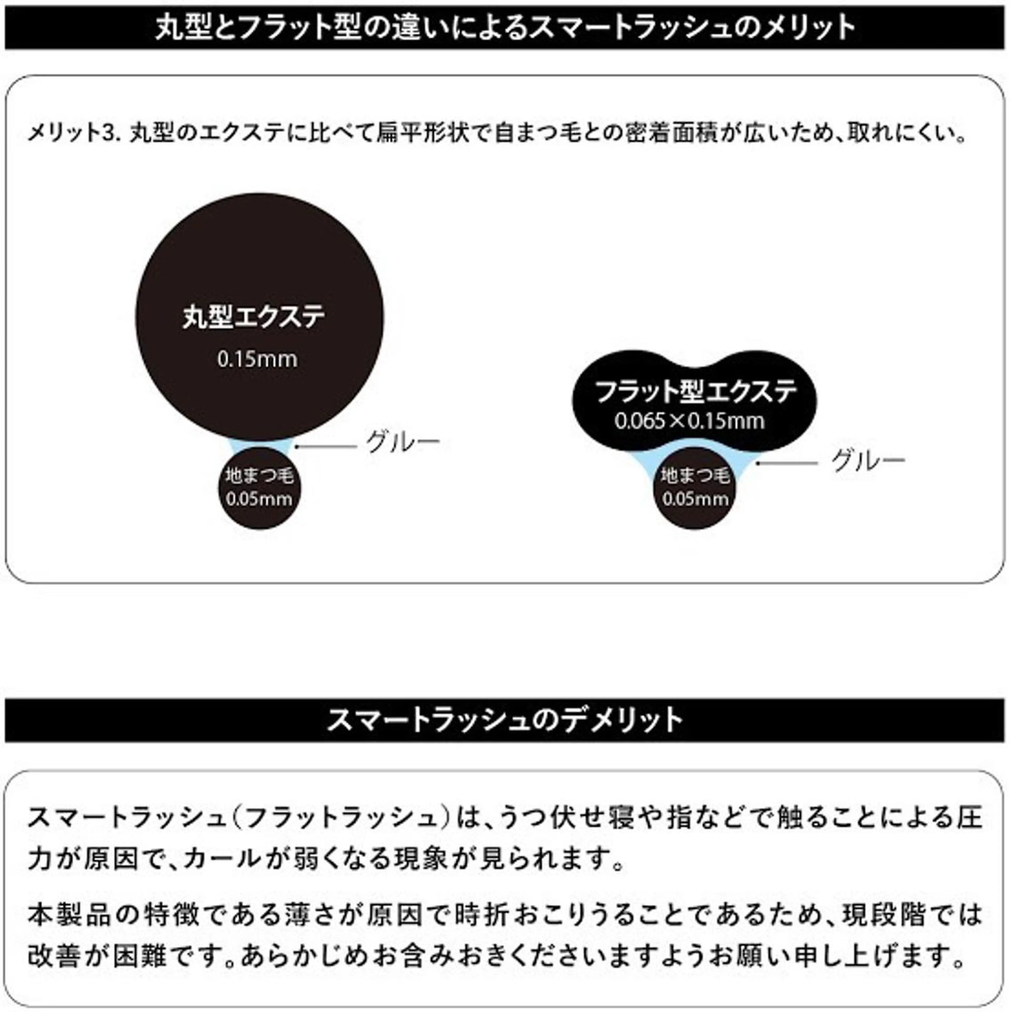 マツエク・マツパ Blanc 莉桜のマツエク・マツパデザイン
